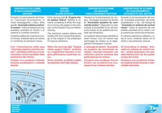 DISPOSITIVI D’ALLARME                            ENGINE                           DISPOSITIFS D’ALARME                  DISPOSITIVOS DE ALARMA
    DI MALFUNZIONAMENTO                              FAILURE                               DE MAUVAIS                         DE FUNCIONAMIENTO
           MOTORE                                 ALARM DEVICES                     FONCTIONNEMENT MOTEUR                   INCORRECTO DEL MOTOR
Durante il funzionamento del moto-        If the warning light A “Engine che-      Pendant le fonctionnement du mo-       Durante el funcionamiento del mo-
re, l’eventuale illuminazione, in         ck system failure” flashes or re-        teur, l’éclairage éventuel du témoin   tor, el posible encendido, de modo
modo lampeggiante o fisso, della          mains constantly lit while the engi-     A “Anomalies système de com-           parpadeante o fijo, del testigo A
spia A “Anomalia sistema control-         ne is running, the engine or the emis-   mande moteur” (clignotant ou fixe)     “Anomalía en sistema de control
lo motore” indica la presenza di una      sion control system may be malfun-       indique la possibilité d’une anoma-    motor” indica la aparición de una
possibile anomalia al motore o al         ctioning.                                lie du moteur ou du système de con-    posible anomalía en el motor o en
sistema di controllo emissioni.           The electronic system detects and        trôle des émissions.                   el sistema de control de emisiones.
Il sistema elettronico individua e iso-   isolates the error, preventing dama-     Le système électronique identifie et   El sistema electrónico detecta y ai-
la l’errore, evitando danni al motore     ge to the engine or the production       isole l’erreur, tout en évitant des    sla el error, evitando daños en el
o il verificarsi di emissioni nocive.     of noxious emissions.                    dommages au moteur ou le déga-         motor o las emisiones nocivas.
                                                                                   gement d’émissions nocives.
Con l’illuminazione della spia            When the warning light “Engine           L’éclairage du témoin “Anomalies       Al encenderse el testigo “Ano-
“Anomalia sistema controllo mo-           check system failure” switches           du système de commande du              malía en sistema de control mo-
tore”, potrebbe verificarsi una di-       on, a significant reduction in en-       moteur” pourrait comporter une         tor”, podría apreciarse una sen-
minuzione anche sensibile delle           gine performance could also oc-          réduction parfois sensible des         sible disminución de las presta-
prestazioni del motore.                   cur.                                     performances du moteur                 ciones del motor.
Guidare con prudenza evitando             Drive carefully, avoiding sudden         Conduire avec prudence tout en         Conduzca con prudencia evitan-
brusche accelerazioni e velocità          acceleration and high speeds.            évitant les accélérations bru-         do aceleraciones bruscas o velo-
elevate.                                                                           sques et les vitesses élevées.         cidades elevadas.


                   A




                                                                                                                                                        3 .39
 MOTORE
 ENGINE
 MOTEUR
 MOTOR
 
