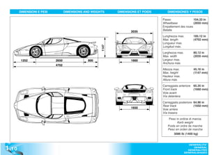 DIMENSIONI E PESI          DIMENSIONS AND WEIGHTS    DIMENSIONS ET POIDS      DIMENSIONES Y PESOS

                                                                                   Passo                 104.33 in
                                                                                   Wheelbase             (2650 mm)
                                                                                   Empattement des roues
                                                                                   Batalla
                                                                    2035
                                                                                   Lunghezza max.        185.12 in
                                                                                   Max. length           (4702 mm)
                                                                                   Longueur max.
                                                                                   Longitud máx.




                                                      1147
                                                                                   Larghezza max.        80.12 in
                                                                                   Max. width            (2035 mm)
         1252               2650                800                 1660           Largeur max.
                                                                                   Anchura máx.
                            4702
                                                                                   Altezza max.          45.16 in
                                                                                   Max. height           (1147 mm)
                                                                                   Hauteur max.
                                                                                   Altura máx.
                                                                                   Carreggiata anteriore 65.35 in
                                                                                   Front track           (1660 mm)
                                                                                   Voie avant
                                                                                   Vía delantera

                                                                                   Carreggiata posteriore 64.96 in
                                                                                   Rear track             (1650 mm)
                                                                    1650
                                                                                   Voie arrière
                                                                                   Vía trasera
                                                                                       Peso in ordine di marcia
                                                                                             Kerb weight
                                                                                      Poids en ordre de marche
                                                                                      Peso en orden de marcha
                                                                                          3086 lb (1400 kg)




1 .10
                                                                                                       GENERALITA’
                                                                                                          GENERAL
                                                                                                      GENERALITES
                                                                                                    GENERALIDADES
 