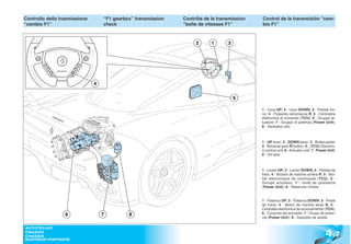 Controllo della trasmissione       “F1 gearbox” transmission   Contrôle de la transmission   Control de la transmisión “cam-
“cambio F1”                        check                       “boîte de vitesses F1”        bio F1”


                                                                    2      1      3




                               4


                                                                                      5

                                                                                             1 - Leva UP; 2 - Leva DOWN; 3 - Pedale fre-
                                                                                             no; 4 - Pulsante retromarcia R; 5 - Centralina
                                                                                             elettronica di comando (TCU); 6 - Gruppo at-
                                                                                             tuatore; 7 - Gruppo di potenza (Power Unit);
                                                                                             8 - Serbatoio olio.



                                                                                             1 - UP lever; 2 - DOWN lever; 3 - Brake pedal;
                                                                                             4 - Reverse gear R button; 5 - (TCU) Electron-
                                                                                             ic control unit; 6 - Actuator unit; 7 - Power Unit;
                                                                                             8 - Oil tank.



                                                                                             1 - Levier UP; 2 - Levier DOWN; 3 - Pédale de
                                                                                             frein; 4 - Bouton de marche arrière R; 5 - Boî-
                                                                                             tier électronique de commande (TCU); 6 -
                                                                                             Groupe actuateur; 7 - Unité de puissance
                                                                                             (Power Unit); 8 - Réservoir d’huile.


                                                                                             1 - Palanca UP; 2 - Palanca DOWN; 3 - Pedal
                                                                                             de freno; 4 - Botón de marcha atrás R; 5 -
                                                                                             Centralita electrónica de accionamiento (TCU);
                  6                7         8                                               6 - Conjunto del actuador; 7 - Grupo de poten-
                                                                                             cia (Power Unit); 8 - Depósito de aceite.



                                                                                                                                         4 .7
AUTOTELAIO
CHASSIS
CHASSIS
BASTIDOR PORTANTE
 