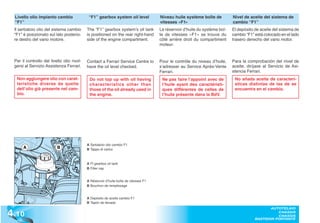 Livello olio impianto cambio                “F1” gearbox system oil level             Niveau huile système boîte de          Nivel de aceite del sistema de
  “F1”                                                                                  vitesses «F1»                          cambio “F1”
  Il serbatoio olio del sistema cambio       The “F1” gearbox system’s oil tank         Le réservoir d’huile du système boî-   El depósito de aceite del sistema de
  “F1” è posizionato sul lato posterio-      is positioned on the rear right-hand       te de vitesses «F1» se trouve du       cambio “F1” está colocado en el lado
  re destro del vano motore.                 side of the engine compartment.            côté arrière droit du compartiment     trasero derecho del vano motor.
                                                                                        moteur.


  Per il controllo del livello olio rivol-   Contact a Ferrari Service Centre to        Pour le contrôle du niveau d’huile,    Para la comprobación del nivel de
  gersi al Servizio Assistenza Ferrari.      have the oil level checked.                s’adresser au Service Après-Vente      aceite, diríjase al Servicio de Asi-
                                                                                        Ferrari.                               stencia Ferrari.
   Non aggiungere olio con carat-             Do not top up with oil having              Ne pas faire l’appoint avec de         No añada aceite de caracterí-
   teristiche diverse da quelle               characteristics other than                 l’huile ayant des caractéristi-        sticas distintas de las de se
   dell’olio già presente nel cam-            those of the oil already used in           ques différentes de celles de          encuentra en el cambio.
   bio.                                       the engine.                                l’huile présente dans la BdV.




                                             A Serbatoio olio cambio F1
       A                   B                 B Tappo di carico



                                             A FI gearbox oil tank
                                             B Filler cap


                                             A Réservoir d’huile boîte de vitesses F1
                                             B Bouchon de remplissage


                                             A Depósito de aceite cambio F1
                                             B Tapón de llenado


4 .10
                                                                                                                                                  AUTOTELAIO
                                                                                                                                                     CHASSIS
                                                                                                                                                     CHASSIS
                                                                                                                                           BASTIDOR PORTANTE
 
