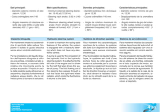 Dati principali:                          Main specifications:                     Données principales:                      Características principales:
- diametro esterno minimo di ster-        - minimum external steering diame-       - diamètre extérieur min. de braqua-      - diámetro exterior mínimo de giro
  zata m. 12,30                             ter: 13.45 yd (12.30 m)                   ge m 12,30                               m. 12,30
- Corsa cremagliera mm 140                - Steering rack stroke: 5.50 in (140     - Course crémaillère 140 mm.              - Desplazamiento de la cremallera
                                            mm)                                                                                mm 140
- Angolo massimo di rotazione vo-         - Maximum steering wheel turning         - Angle de rotation maximum du            - Ángulo máximo de giro del volan-
  lante (da ruote dritte a ruote tutte      angle (from wheels straight to           volant (roues droites-roues com-          te (de ruedas rectas a ruedas gi-
  sterzate) 420° (1 giro + 60°).            wheels all turned) 420° (1 turn +        plètement braquées) 420° (1 tour          radas completamente) 420° (1
                                            60°).                                    + 60°).                                   vuelta + 60°).



Impianto idroguida                        Hydraulic steering system                Système de direction assistée             Sistema de servodirección
Per mantenere intatte le caratteristi-    In order to maintain the racing-style    Pour maintenir les caractéristiques       Para mantener intactas las caracte-
che di sportività della vettura l’im-     features of the vehicle, the system      sportives de la voiture, le système       rísticas deportivas del automóvil, el
pianto è dotato di guida idraulica        is equipped with a hydraulic steer-      est doté d’un dispositif de direction     sistema está equipado con una di-
senza alcun controllo elettronico.        ing which does not have any elec-        assistée, sans aucune commande            rección asistida sin control electró-
                                          tronic control.                          électronique.                             nico alguno.
Per la circolazione del liquido idrau-    A pump is used for the circulation of    Pour la circulation du liquide hydrau-    Para la circulación del líquido hidráu-
lico dell’impianto idroguida si utiliz-   the hydraulic fluid in the hydraulic     lique, le système est doté d’une          lico del sistema de dirección asisti-
za una pompa, vincolata sul lato si-      steering system. It is attached to the   pompe fixée du côté gauche du             da se utiliza una bomba, colocada
nistro del motore, e azionata dalla       left side of the engine and is driven    moteur et actionnée par la courroie       en el lado izquierdo del motor, ac-
cinghia che movimenta anche la            by the belt that also drives the wa-     qui actionne également la pompe à         cionada por la correa que también
pompa acqua/olio. Il liquido in usci-     ter-oil pump. The fluid flowing out of   eau/huile. Le liquide qui sort du boî-    mueve la bomba de agua/aceite. El
ta dalla scatola guida attraversa un      the steering box passes through a        tier de direction traverse un serpen-     líquido a la salida de la caja de la
serpentina, disposta frontalmente al      coil that faces the right-hand water     tin, situé devant le radiateur d’eau      dirección atraviesa el serpentín, si-
radiatore acqua destro, che lo raf-       radiator, which cools the fluid before   droit, qui le refroidit avant de le re-   tuado enfrente del radiador de agua
fredda prima di tornare al serbatoio.     it returns to the tank.                  fouler au réservoir.                      derecho, que lo refrigera antes de
                                                                                                                             volver al depósito.




                                                                                                                                                             4 .13
 AUTOTELAIO
 CHASSIS
 CHASSIS
 BASTIDOR PORTANTE
 