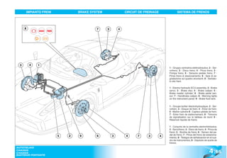 IMPIANTO FRENI           BRAKE SYSTEM               CIRCUIT DE FREINAGE               SISTEMA DE FRENOS




      8                                 7     3       4




          4
                                                                                    1 - Gruppo centralina elettroidraulica; 2 - Ser-
  3           1
                                                                                    vofreno; 3 - Disco freno; 4 - Pinza freno; 5 -
                                                                                    Pompa freno; 6 - Sensore pedale freno; 7 -
                                                                                    Pinza freno di stazionamento; 8 - Spie di se-
                                                                                    gnalazione sul quadro strumenti; 9 - Serbato-
                                                                                    io olio freni.

                                                                                    1 - Electro-hydraulic ECU assembly; 2 - Brake
                                                                                    servo; 3 - Brake disc; 4 - Brake caliper; 5 -
                                                                                    Brake master cylinder; 6 - Brake pedal sen-
                                                                                    sor; 7 - Handbrake caliper; 8 - Warning lights
                                                                                    on the instrument panel; 9 - Brake fluid tank.


                                                                                    1 - Groupe boîtier électrohydraulique; 2 - Ser-
                                                                                    vofrein; 3 - Disque de frein; 4 - Étrier de frein;
                                                                                    5 - Maître-cylindre 6 - Capteur pédale de frein;
                                                                                    7 - Etrier frein de stationnement; 8 - Témoins
                                                                                    de signalisation sur le tableau de bord; 9 -
                                                                                    Réservoir liquide de freins.

                                                                                    1 - Conjunto de la centralita electrohidráulica;
                                                                                    2 - Servofreno; 3 - Disco de freno; 4 - Pinza de
                                                                                    freno; 5 - Bomba de freno; 6 - Sensor del pe-
                                                                                    dal de freno; 7 - Pinza del freno de estaciona-
                                                                                    miento; 8 - Testigos de señalización en el cua-
                       5   2   9        6         3       4      7     3        4
                                                                                    dro de instrumentos; 9 - Depósito de aceite de
                                                                                    frenos.



                                                                                                                             4 .15
AUTOTELAIO
CHASSIS
CHASSIS
BASTIDOR PORTANTE
 