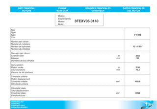 DATI PRINCIPALI       ENGINE               DONNÉES PRINCIPALES         DATOS PRINCIPALES
          MOTORE            MAIN DATA                 DU MOTEUR                  DEL MOTOR

                             Motore

                                             3FEXV06.0140
                             Engine family
                             Moteur
                             Motor

Tipo
Type
Type                                                                                   F 140B
Tipo
Numero dei cilindri
Number of cylinders
Nombre de cylindres                                                                  12 - V 65°
Número de cilindros
Diametro dei cilindri
Cylinder bore                                                            in             3.62
Alésage                                                                 mm               92
Diámetro de los cilindros
Corsa pistoni
Piston stroke                                                            in             2.96
Course pistons                                                          mm              75.2
Carrera de los pistones
Cilindrata unitaria
Piston displacement
Cylindrée unitaire                                                      cm3            499.8
Cilindrada unitaria
Cilindrata totale
Total displacement
Cylindrée totale                                                        cm3            5998
Cilindrada total



                                                                                                  1 .11
GENERALITA’
GENERAL
GENERALITES
GENERALIDADES
 