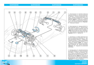 SOSPENSIONI                 SUSPENSIONS           SUSPENSIONS                  SUSPENSIONES




        5        4        1    9       11       6     7   4    1       9    1
                                                                                1 - Ammortizzatori; 2 - Centralina elettronica
                                                                                sollevatore idraulico; 3 - Sensore accelerazio-
                                                                                ne laterale; 4 - Sensore accelerazione verti-
                                                                                cale; 5 - Sensore accelerazione ruota; 6 - Se-
                                                                                gnalazione avaria su display TFT; 7 - Pulsante
                                                                                selezione “RACE”; 8 - Interruttore pedale fre-
                                                                                no; 9 - Serbatoio compensazione ammortiz-
                                                                                zatore; 10 - Centralina elettronica “Skyhook”;
                                                                                11 - Sollevatore idraulico.


                                                                                1 - Shock absorbers; 2 - Hydraulic lift ECU; 3 -
                                                                                Side acceleration sensor; 4 - Vertical acceler-
                                                                                ation sensor; 5 - Wheel acceleration sensor; 6
                                                                                - Malfunction indication on the TFT display; 7 -
                                                                                “RACE” selector button; 8 - Brake pedal switch;
                                                                                9 - Shock absorber compensation tank; 10 -
                                                                                “Skyhook” ECU 11 - Hydraulic lift.


                                                                                1 - Amortisseurs; 2 - Boîtier électronique dis-
                                                                                positif de soulèvement hydraulique; 3 - Cap-
                                                                                teur d’accélération latérale; 4 - Capteur d’ac-
                                                                                célération verticale; 5 - Capteur d’accélération
                                                                                roue; 6 - Signal de panne sur l’afficheur TFT; 7
                                                                                - Bouton de sélection “RACE” ; 8 - Interrup-
                                                                                teur pédale de frein; 9 - Réservoir de compen-
                                                                                sation amortisseur; 10 - Boîtier électronique
                                                                                “Skyhook”; 11 - Dispositif de soulèvement
                                                                                hydraulique.


                                                                                1 - Amortiguadores; 2 - Centralita electrónica
                                                                                del elevador hidráulico; 3 - Sensor de acelera-
                                                                                ción lateral; 4 - Sensor de aceleración verti-
                                                                                cal; 5 - Sensor de aceleración de la rueda; 6 -
                                                                                Señalización de avería en la pantalla TFT; 7 -
        3         2       10       9        4         5   1        8            Botón de selección “RACE”; 8 - Interruptor del
                                                                                pedal de freno; 9 - Depósito de compensación
                                                                                del amortiguador; 10 - Centralita electrónica
                                                                                “Skyhook”; 11 - Elevador hidráulico.


4 .26
                                                                                                       AUTOTELAIO
                                                                                                          CHASSIS
                                                                                                          CHASSIS
                                                                                                BASTIDOR PORTANTE
 