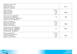 Rapporto di compressione
  Compression ratio
  Rapport de compression                            11.2 : 1
  Relación de compresión

  Regime massimo                         giri/min
  Max. engine speed                           rpm
  Régime maximum                            tr/mn    8,200
  Régimen máximo                           r.p.m.
  Potenza max. (Dir. 1999/99/CE)
  Max. power (Dir. 1999/99/CE)               kW       485
  Puissance maximale (Dir. 1999/99/CE)
  Potencia máx. (Dir. 1999/99/CE)

  Regime corrispondente                  giri/min
  Max. power engine speed                     rpm
  Régime correspondant                      tr/mn    7.800
  Régimen correspondiente                  r.p.m.
  Coppia massima (Dir. 1999/99/CE)
  Maximum torque (Dir. 1999/99/CE)           Nm      657.3
  Couple maximal (Dir. 1999/99/CE)
  Par máximo (Dir. 1999/99/CE)

  Regime corrispondente                  giri/min
  Corresponding engine speed                  rpm
  Régime correspondant                      tr/mn    5,500
  Régimen correspondiente                  r.p.m.




1 .12
                                                       GENERALITA’
                                                          GENERAL
                                                      GENERALITES
                                                    GENERALIDADES
 