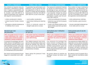 RUOTE E PNEUMATICI                         WHEELS AND TIRES                    ROUES ET PNEUMATIQUES                     RUEDAS Y NEUMÁTICOS
  Per conferire la massima resa pre-        To guarantee top performance and        Pour assurer le rendement maximal        Para conferir el mayor rendimiento
  stazionale e chilometrica e permet-       endurance, and to permit the best       en termes de performances et de          prestacional y de kilometraje, per-
  tere il migliore assestamento del         tyre adjustment on the rim, it is im-   kilométrage et pour permettre un         mitir el mejor asentamiento del neu-
  pneumatico sul cerchio, è importan-       portant to comply with the following    bon tassement du pneu sur la jante,      mático en la llanta, es importante,
  te, durante i primi 200÷300 km di         instructions for the first 120÷200 mi   il est essentiel, lorsque les pneus      durante los primeros 200÷300 km de
  utilizzo di pneumatici nuovi, attenersi   (200÷300 km) of use of new tyres:       sont neufs, de se tenir aux recom-       uso de un neumático nuevo, seguir
  alle seguenti raccomandazioni:                                                    mandations ci-après pour les pre-        las siguientes recomendaciones:
                                                                                    miers 200 à 300 km:
  • evitare accelerazioni violente;         • avoid sudden acceleration;            • éviter les accélérations brusques;     • evite aceleraciones violentas;
  • evitare brusche frenate e sterza-       • avoid sharp braking and steering      • éviter les coups de frein brusques     • evite frenadas y giros bruscos;
    te;                                       turns;                                   et les braquages;
  • procedere a velocità moderata sia       • drive at moderate speed on            • rouler à une vitesse réduite sur les   • circule a velocidad moderada tan-
    in rettilineo che in curva.               straight roads and on curves.            lignes droites aussi bien que dans      to en recta como en curva.
                                                                                       les virages.

  Istruzioni per l’uso                      Instructions                            Instructions pour l’utilisation          Instrucciones para el uso de
  dei pneumatici                            for tyre use                            des pneus                                neumáticos
   Per una guida sicura è di pri-            The tyres must be constantly            Pour une conduite en toute               Para una conducción segura
   maria importanza che i pneu-              kept in good conditions to en-          sécurité, il est fondamental de          es prioritario que los neumáti-
   matici siano mantenuti costan-            sure safe driving.                      maintenir les pneus en parfait           cos se mantengan continua-
   temente in buone condizioni.                                                      état.                                    mente en buen estado.
  Le pressioni di gonfiaggio dei pneu-      Tyre inflation pressure must corre-     Les pressions de gonflage des            Las presiones de inflado deben cor-
  matici devono corrispondere ai va-        spond to the prescribed values and      pneus doivent correspondre aux           responder con los valores indicados
  lori prescritti e devono essere verifi-   should be checked only when the         valeurs prescrites et doivent être       y deben comprobarse solamente
  cate solamente quando i pneumati-         tyres are cool: In fact, the pressure   vérifiées exclusivement quand les        cuando los neumáticos estén fríos:
  ci sono freddi: la pressione, infatti,    increases as the tyre temperature       pneus sont froids: la pression aug-      la presión, de hecho, aumenta con
  aumenta con il progressivo aumen-         progressively increases.                mente progressivement avec la tem-       el progresivo aumento de tempera-
  to di temperatura del pneumatico.                                                 pérature du pneu.                        tura del neumático.

  Non ridurre mai la pressione di gon-      Never reduce the pressure if tires      Ne jamais réduire la pression de         No reduzca nunca la presión de in-
  fiaggio se i pneumatici sono caldi.       are warm.                               gonflage lorsque les pneus sont          flado cuando los neumáticos estén
                                                                                    chauds.                                  calientes.



4 .32
                                                                                                                                                AUTOTELAIO
                                                                                                                                                   CHASSIS
                                                                                                                                                   CHASSIS
                                                                                                                                         BASTIDOR PORTANTE
 