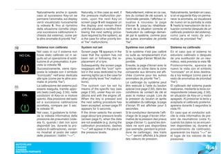 Naturalmente anche in questo          Naturally, in this case as well, if      Naturellement, même en ce cas,         Naturalmente, también en caso,
              caso al successivo Key-on se          the pressure malfunction per-            lors du contact de clé suivant, si     si en el siguiente Key-on perma-
              permane l’anomalia, sul display       sists, upon the next Key-on              l’anomalie persiste, l’afficheur vi-   nece la anomalía, se visualizará
              verrà visualizzato nuovamente         screen page 9 will reappear on           sualise à nouveau la page              de nuevo en la pantalla la vista
              la videata 9, fino al ripristino      the display and remain there             d’écran 9, jusqu’au rétablisse-        9, hasta la reanudación de la si-
              della situazione corretta (dopo       until the situation is rectified (fol-   ment de la situation correcte et       tuación correcta (después de un
              una successiva calibrazione ri-       lowing the next setting proce-           l’exécution du calibrage deman-        calibrado posterior del sistema),
              chiesta dal sistema), come per        dure required by the system), as         dé par le système, comme pour          como para el resto de ano-
              le altre anomalie di priorità “hw”.   is the case for other priority lev-      les autres anomalies de priorité       malías de prioridad “hw”.
                                                    el “hw” malfunctions.                    “hw”.
10            Sistema non calibrato                 System not set                           Système non calibré                    Sistema no calibrado
              Nel caso in cui il sistema non        Screen page 10 appears in the            Si le système n’est pas calibré        En el caso que el sistema no
              fosse stato calibrato od in se-       case that the system has not             ou suite au remplacement d’un          estuviera calibrado o después
              guito ad un operazione di sosti-      been set or following the re-            pneu, la page d’écran 10 est dis-      de una sustitución de un neu-
              tuzione di un pneumatico, è pre-      placement of a tyre.                     ponible.                               mático, está prevista la vista 10.
              vista la videata 10.                  Subsequently, the screen page            Ensuite, la page d’écran avec le       Posteriormente, aparece de
              Successivamente, viene ripro-         reappears with the “icon” sym-           symbole en icône dans la zone          nuevo la vista con el símbolo
              posta la videata con il simbolo       bol in the area dedicated to the         consacrée aux témoins est affi-        “iconizado” en el área destina-
              “iconizzato” nell’area dedicata       warning lights (as is the case for       chée (comme pour les autres            da a los testigos (como para el
              alle spie (come per le altre ano-     other priority level “hw” malfunc-       anomalies de priorité “hw”).           resto de anomalías de prioridad
              malie di priorità “hw”).              tions).                                  Le calibrage du système peut           “hw”).
              La calibrazione del sistema può       The system can be set by                 être exécuté à l’aide du bouton        El calibrado del sistema puede
11
              essere eseguita, tramite appo-        means of the specific key (see           spécial (voir page 2.50), dans les     realizarse, mediante la tecla cor-
              sito tasto (vedi pag. 2.50), nelle    page 2.50), under Key-on con-            conditions de contact de clé et        respondiente (véase pág. 2.50),
              condizioni di Key-on e motore         ditions and with the engine off.         avec le moteur coupé. Lors de          en situación de Key-on y motor
              spento. Alla pressione del tasto      When the key is pressed and              la pression du bouton et après         apagado. Al presionar la tecla y
              ed a successiva calibrazione          the next setting procedure has           la validation du calibrage, la page    aceptada el calibrado posterior,
              accettata, compare per 5 sec.         been accepted, screen page 11            d’écran 11 est affichée pour 5         aparece durante 5 segundos la
              la videata 11.                        appears for 5 seconds.                   secondes.                              vista 11.
              Nel caso, il guidatore la richie-     If the driver selects the screen         Si le conducteur demande l’affi-       En caso que el conductor soli-
              da la videata informativa della       page about tyre pressure levels          chage de la page d’écran infor-        cite la vista informativa de pre-
              pressione dei pneumatici (vide-       (screen page 1), when the data           mative de la pression des pneus        sión de neumáticos (vista 1),
              ata 1), quando i dati non sono        are not available (e.g. during the       (page d’écran 1), quand les don-       cuando los datos no se encuen-
              disponibili (es. durante la pro-      calibration procedure), dashes           nées ne sont pas disponibles           tren disponibles (ej. durante el
              cedura di calibrazione), verran-      “–.–” will appear in the place of        (par exemple, pendant la procé-        procedimiento de calibrado),
              no mostrati al posto dei valori       the pressure levels.                     dure de calibrage), des traits         aparecerán los trazos “–.–” en
              delle pressioni i trattini “–.–”.                                              “–.–” seront affichés à la place       el lugar de los valores de las
                                                                                             des valeurs de pression.               presiones.


                                                                                                                                                                 4 .45
AUTOTELAIO
CHASSIS
CHASSIS
BASTIDOR PORTANTE
 