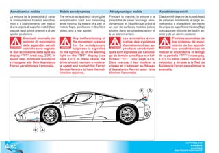 Aerodinamica mobile                         Mobile aerodynamics                     Aérodynamique mobile                    Aerodinámica móvil
  La vettura ha la possibilità di varia-      The vehicle is capable of varying the   Pendant la marche, la voiture a la      El automóvil dispone de la posibilidad
  re in movimento il carico aerodina-         aerodynamic load and balancing          possibilité de varier la charge aéro-   de variar en movimiento la carga ae-
  mico e il bilanciamento per mezzo           while moving, by means of a pair of     dynamique et l’équilibrage grâce à      rodinámica y el equilibrio por medio
  di una coppia di superfici mobili (flap)    mobile flaps, positioned in the front   un pair de surfaces mobiles (ailes)     de un par de superficies móviles (flap)
  piazzati negli scivoli anteriori e di uno   slides, and a rear spoiler.             situées dans les glissières avant et    colocados en el borde del faldón an-
  spoiler posteriore.                                                                 à un aileron arrière.                   terior y de un alerón posterior.
              Eventuali anomalie dei                     Any malfunctioning of                    Les anomalies éven-                     Posibles anomalías de
              sistemi di movimento                       the movement systems                     tuelles des systèmes                    los sistemas de movi-
              delle appendici aerodi-                    for the aerodynamic                      d’entraînement des ap-                  miento de los apéndi-
              namiche sono segnala-                      tailpieces is signalled                  pendices aérodynami-                    ces aerodinámicos se
   ATTENZIONE                                   WARNING!                               ATTENTION                                ATENCIÓN
                                                                                                                                ATENCI


  te dall’accensione della spia sul           by the lighting up of the warning       ques sont signalées par l’alluma-       indican al encenderse el testigo
  display “TFT” (vedi pag. 2.27). In          light on the “TFT” display (see         ge du témoin spécifique sur l’af-       de la pantalla “TFT” (véase pág.
  questi casi, moderare la velocità           page 2.27). In these cases, the         ficheur “TFT” (voir page 2.27).         2.27). En estos casos, reduzca la
  e rivolgersi alla Rete Assistenza           driver should maintain a modera-        Dans ces cas, il faut modérer la        velocidad y diríjase a la Red de
  Ferrari per eliminare l’anomalia.           te speed and contact the Ferrari        vitesse et s’adresser au Réseau         Asistencia Ferrari para eliminar la
                                              Service Network to have the mal-        d’Assistance Ferrari pour faire         anomalía.
                                              function repaired.                      éliminer l’anomalie.




                                                                                                               B     D




                        C     A




4 .52
                                                                                                                                                  AUTOTELAIO
                                                                                                                                                     CHASSIS
                                                                                                                                                     CHASSIS
                                                                                                                                           BASTIDOR PORTANTE
 