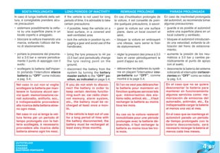 SOSTA PROLUNGATA                   LONG PERIODS OF INACTIVITY                     REMISAGE PROLONGÉ                       PARADA PROLONGADA
In caso di lunga inattività della vet-   If the vehicle is not used for long        En cas d’inutilisation prolongée de     En caso de inactividad prolongada
tura, è consigliabile prendere alcu-     periods of time, it is advisable to take   la voiture, il est conseillé de pren-   del automóvil, se recomienda tomar
ne precauzioni:                          certain precautions:                       dre quelques précautions, à savoir:     algunas precauciones:
• sistemare possibilmente la vettu-      • if possible, keep the vehicle on a       • garer la voiture sur une surface      • guarde si es posible el automóvil
  ra su una superficie piana in un          level surface, in a covered and           plane, dans un local couvert et         sobre una superficie plana en un
  locale coperto e arieggiato;              well-ventilated area                      aéré;                                   local cubierto y ventilado;
• bloccare la vettura inserendo una      • lock the vehicle in position by en-      • bloquer la voiture en embrayant       • bloquee el automóvil introducien-
  marcia, evitando l’utilizzo del fre-      gaging a gear and avoid use of the        une vitesse, sans serrer le frein       do una velocidad, evitando la uti-
  no di stazionamento;                      handbrake;                                de stationnement;                       lización del freno de estaciona-
                                                                                                                              miento;
• portare la pressione dei pneuma-       • bring the tyre pressure to 44 psi        • régler la pression des pneus à 3.0    • aumente la presión de los neu-
  tici a 3.0 bar e variare periodica-      (3.0 bar) and periodically change          bars et varier périodiquement le        máticos a 3.0 bar y cambie pe-
  mente il punto di appoggio con il        the tyre resting point on the              point d’appui au sol;                   riódicamente el punto de apoyo
  suolo;                                   ground;                                                                            con el suelo;
• scollegare la batteria dall’impian-    • disconnect the battery from the          • débrancher les batteries du systè-    • desconecte la batería del sistema
  to portando l’interruttore stacca        system by turning the battery              me en plaçant l’interrupteur cou-       colocando el interruptor cortacor-
  batteria su “OFF” come indicato          master switch to the “OFF” po-             pe-batterie sur “OFF”, comme            rientes en “OFF” como se indica
  a pag. 5.4;                              sition, as indicated on page 5.4;          montré à la page 5.4;                   la pág. 5.4;
 Nel caso in cui non si voglia            If you do not wish to discon-              Si l’on ne veut pas débrancher          En el caso que no se quiera
 scollegare la batteria per man-          nect the battery in order to               la batterie pour maintenir en           desconectar la batería para
 tenere in funzione alcuni ser-           keep certain devices functio-              fonction quelques services tels         mantener en funcionamiento
 vizi quali: memorizzazione ca-           ning such as: car radio chan-              que: mémorisation des sta-              algunos servicios como: me-
 nali autoradio, antifurto, ecc.,         nel memory, alarm system,                  tions radio, antivol, etc…, il faut     morización de emisoras del
 è indispensabile provvedere              etc., the battery must be re-              recharger la batterie au moins          autorradio, antirrobo, etc., Es
 alla ricarica della batteria alme-       charged at least once a mon-               tous les mois.                          indispensable cargar la batería
 no ogni mese.                            th.                                                                                al menos una vez al mes.
 Nel caso in cui si tenga la vet-         If the vehicle is kept out of use          Au cas où la voiture resterait          En el caso que se mantenga el
 tura ferma per un periodo di             for a long period of time with             immobilisée pour une période            automóvil parado un periodo
 tempo prolungato con la bat-             the battery disconnected, the              prolongée avec la batterie dé-          de tiempo prolongado con la
 teria scollegata, è necessario           battery must be recharged at               branchée, il faut recharger la          batería desconectada, será
 provvedere alla ricarica della           least every three months.                  batterie au moins tous les tro-         necesario recargar la batería al
 batteria almeno ogni tre mesi.                                                      is mois.                                menos cada tres meses.




                                                                                                                                                          4 .67
 AUTOTELAIO
 CHASSIS
 CHASSIS
 BASTIDOR PORTANTE
 