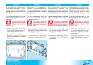 BATTERIA                                 BATTERY                                    BATTERIE                                 BATERÍA
E’ posizionata nel baule anteriore:     It is located in the front luggage com-   Elle se trouve dans le coffre avant;      Está colocada en el maletero delan-
per accedere alla batteria è neces-     partment. To gain access to the bat-      pour avoir accès à la batterie, il faut   tero: para aceder a la batería se de-
sario rimuovere il rivestimento sago-   tery, remove the shaped covering A,       déposer le revêtement façonné A,          berá extraer el revestimiento perfi-
mato A, agendo sui fermi evidenziati    by pressing the retainers indicated       en agissant sur les éléments d’arrêt      lado A, actuando sobre los topes
dalle freccie.                          by the arrows.                            mis en évidence par les flèches.          señalados con las flechas.

La vettura è equipaggiata con bat-      The vehicle is equipped with a bat-       La voiture est équipée de batteries       El automóvil está dotado de una
teria a energia sigillata e senza ma-   tery with sealed energy circuit, that     à bac hermétique sans entretien.          batería sellada libre de manteni-
nutenzione.                             is maintenance-free.                                                                miento.
            La batteria non richiede               The battery does not                        La batterie ne damande                 La batería no necesita
            rabbocchi di acqua di-                 need refilling with dis-                    pas de remises à niveau                rellenarse con agua de-
            stillata o acido solfori-              tilled water or sulphuric                   avec de l’eau distillée                stilada o ácido sulfúri-
 ATTENZIONE
            co.                           WARNING!
                                                   acid.
                                                                                   ATTENTION
                                                                                               ou de l’acide sulfurique.
                                                                                                                             ATENCIÓN
                                                                                                                             ATENCI
                                                                                                                                      co.

• Verificare periodicamente che i       • Periodically check that the termi-      • De temps à autre, contrôler que         • Compruebe periódicamente que
  terminali ed i morsetti siano accu-     nals and pins are completely clean        les terminaux et les bornes sont          los bornes se encuentren per-
  ratamente puliti e ben fissati.         and firmly secured.                       bien propres et fixés.                    fectamente limpios y correcta-
                                                                                                                              mente fijados.
• Controllare visivamente l’involucro   • Visually inspect the outer cover-       • Inspecter visuellement le bac ex-       • Compruebe visualmente la parte
  esterno per individuare eventuali       ing for any cracks or openings.           térieur pour repérer les fissures         exterior para detectar posibles fi-
  fessurazioni.                                                                     éventuelles.                              suras.

                                A




                                                                                                                                                            5 .3
 IMPIANTO ELETTRICO
 ELECTRICAL SYSTEM
 INSTALLATION ELECTRIQUE
 INSTALACIÓN ELÉCTRICA
 