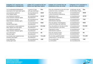 2514326 enzo-ferrari-owners-manual