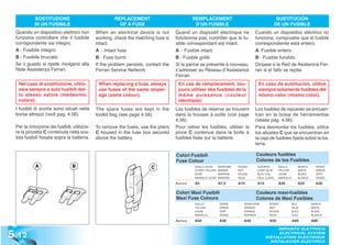2514326 enzo-ferrari-owners-manual