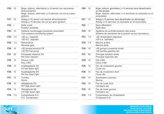 2514326 enzo-ferrari-owners-manual