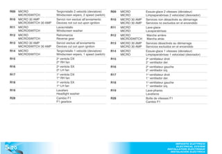 2514326 enzo-ferrari-owners-manual