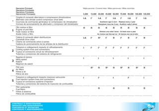 2514326 enzo-ferrari-owners-manual