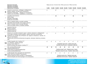 2514326 enzo-ferrari-owners-manual