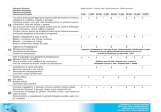 2514326 enzo-ferrari-owners-manual