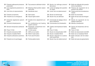 22 - Pulsante calibrazione pressione   22 - Tyre pressure calibration button   22 - Bouton de calibrage pression       22 - Botón de calibrado de la presión
      pneumatici                                                                     des pneus                               de los neumáticos
 23 - Leva regolazione posizione vo-    23 - Steering wheel position adjust-    23 - Levier de réglage de la position   23 - Palanca de regulación de la
      lante                                  ment lever                              du volant                               posición del volante
 24 - Leva freno di stazionamento       24 - Handbrake lever                    24 - Levier frein de stationnement      24 - Palanca del freno de estaciona-
                                                                                                                             miento
 25 - Pulsante avviamento               25 - Start button                       25 - Bouton de démarrage                25 - Botón de encendido
 26 - Pulsante luci di emergenza        26 - Hazard lights button               26 - Bouton feux de détresse            26 - Botón de las luces de emergen-
                                                                                                                             cia
 27 - Comando regolazione specchi       27 - Outside mirror adjustment con-     27 - Commande de réglage rétrovi-       27 - Mando de regulación de los
      esterni                                trol                                    seurs extérieurs                        espejos exteriores
 28 - Comandi climatizzazione           28 - Air conditioning and heating       28 - Commandes de climatisation         28 - Mandos climatización
                                             system controls
 29 - Sensore temperatura abitacolo     29 - Passenger compartment tem-         29 - Capteur de température habita-     29 - Sensor de temperatura del ha-
                                             perature sensor                         cle                                     bitáculo
 30 - Presa 12 Volt.                    30 - 12-Volt socket.                    30 - Prise 12 Volts.                    30 - Toma 12 Volt.
 31 - Pulsante esclusione ASR           31 - ASR cut-out button                 31 - Bouton de désactivation ASR        31 - Botón de desconexión del ASR
 32 - Pulsante modalità RACE            32 - RACE mode button                   32 - Bouton modalité RACE               32 - Botón de la modalidad RACE
 33 - Pulsante sollevatore avantreno    33 - Front axle lift button             33 - Bouton dispositif de soulève-      33 - Botón elevador del tren delan-
                                                                                     ment avant-train                        tero
 34 - Pulsante luci di parcheggio       34 - Parking lights button              34 - Bouton feux de stationnement       34 - Botón de luces de aparcamiento




2 .4
                                                                                                                                 USO DELLA VETTURA
                                                                                                                   CONTROLS - RUNNING INSTRUCTIONS
                                                                                                                          UTILISATION DE LA VOITURE
                                                                                                                         UTILISACIÓN DEL AUTOMÓVIL
 