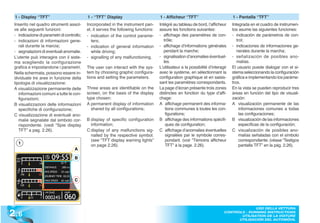 1 - Display “TFT”                          1 - “TFT” Display                        1 - Afficheur “TFT”                          1 - Pantalla “TFT”
 Inserito nel quadro strumenti assol-       Incorporated in the instrument pan-      Intégré au tableau de bord, l’afficheur      Integrada en el cuadro de instrumen-
 ve alle seguenti funzioni:                 el, it serves the following functions:   assure les fonctions suivantes:              tos asume las siguientes funciones:
 - indicazione di parametri di controllo;   - indication of the control parame-      - affichage des paramètres de con-           - indicación de parámetros de con-
 - indicazioni di informazioni gene-           ters;                                    trôle;                                       trol;
    rali durante la marcia;                 - indication of general information      - affichage d’informations générales         - indicaciones de informaciones ge-
 - segnalazioni di eventuali anomalie.         while driving;                           pendant la marche;                           nerales durante la marcha;
 L’utente può interagire con il siste-      - signalling of any malfunctioning.      - signalisation d’anomalies éventuel-        - señalización de posibles ano-
 ma scegliendo la configurazione                                                        les.                                         malías.
 grafica e impostandone i parametri.        The user can interact with the sys-      L’utilisateur a la possibilité d’interagir   El usuario puede dialogar con el si-
 Nella schermata, possono essere in-        tem by choosing graphic configura-       avec le système, en sélectionnant la         stema seleccionando la configuración
 dividuate tre aree in funzione della       tions and setting the parameters.        configuration graphique et en saisis-        gráfica e implementando los paráme-
 tipologia di visualizzazione:                                                       sant les paramètres correspondants.          tros.
 A visualizzazione permanente delle         Three areas are identifiable on the      La page d’écran présente trois zones         En la vista se pueden reproducir tres
    informazioni comuni a tutte le con-     screen, on the basis of the display      distinctes en fonction du type d’affi-       áreas en función del tipo de visuali-
    figurazioni;                            type chosen:                             chage:                                       zación:
 B visualizzazioni delle informazioni       A permanent display of information       A affichage permanent des informa-           A visualización permanente de las
    specifiche di configurazione;             shared by all configurations;              tions communes à toutes les con-              informaciones comunes a todas
 C visualizzazione di eventuali ano-                                                     figurations;                                  las configuraciones;
    malie segnalate dal simbolo cor-        B display of specific configuration      B affichage des informations spécifi-        B visualización de las informaciones
    rispondente. (vedi “Spie display          information;                               ques de configuration;                        específicas de la configuración;
    TFT” a pag. 2.26).                      C display of any malfunctions sig-       C affichage d’anomalies éventuelles          C visualización de posibles ano-
                                              nalled by the respective symbol.           signalées par le symbole corres-              malías señaladas con el símbolo
                                              (see “TFT display warning lights”          pondant. (voir “Témoins afficheur             correspondiente. (véase “Testigos
   1
                                              on page 2.26).                             TFT” à la page. 2.26).                        pantalla TFT” en la pág. 2.26).
                                     A

                                     B




                                     C




2 .6
                                                                                                                                           USO DELLA VETTURA
                                                                                                                             CONTROLS - RUNNING INSTRUCTIONS
                                                                                                                                    UTILISATION DE LA VOITURE
                                                                                                                                   UTILISACIÓN DEL AUTOMÓVIL
 