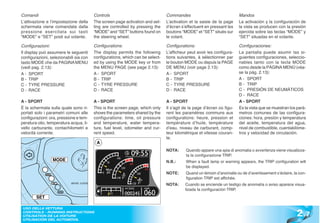 Comandi                                 Controls                               Commandes                               Mandos
L’attivazione e l’impostazione della    The screen page activation and set-    L’activation et la saisie de la page    La activación y la configuración de
schermata viene comandata dalla         ting are controlled by pressing the    d’écran s’effectuent en pressant les    la vista se producen con la presión
pressione esercitata sui tasti          “MODE” and “SET” buttons found on      boutons “MODE” et “SET” situés sur      ejercida sobre las teclas “MODE” y
“MODE” e “SET” posti sul volante.       the steering wheel.                    le volant.                              “SET” situadas en el volante.

Configurazioni:                         Configurations:                        Configurations:                         Configuraciones:
Il display può assumere le seguenti     The display permits the following      L’afficheur peut avoir les configura-   La pantalla puede asumir las si-
configurazioni, selezionabili sia con   configurations, which can be select-   tions suivantes, à sélectionner par     guientes configuraciones, seleccio-
tasto MODE che da PAGINA MENU           ed by using the MODE key or from       le bouton MODE ou depuis la PAGE        nables tanto con la tecla MODE
(vedi pag. 2.13):                       the MENU PAGE (see page 2.13):         DE MENU (voir page 2.13):               como desde la PÁGINA MENÚ (véa-
A - SPORT                               A - SPORT                              A - SPORT                               se la pág. 2.13):
B - TRIP                                B - TRIP                               B - TRIP                                A - SPORT
C - TYRE PRESSURE                       C - TYRE PRESSURE                      C - TYRE PRESSURE                       B - TRIP
D - RACE                                D - RACE                               D - RACE                                C - PRESIÓN DE NEUMÁTICOS
                                                                                                                       D - RACE
A - SPORT                               A - SPORT                              A - SPORT                               A - SPORT
È la schermata sulla quale sono ri-     This is the screen page, which only    Il s’agit de la page d’écran où figu-   Es la vista que se muestran los pará-
portati solo i parametri comuni alle    shows the parameters shared by the     rent les paramètres communs aux         metros comunes de las configura-
configurazioni: ora, pressione e tem-   configurations: time, oil pressure     configurations: heure, pression et      ciones: hora, presión y temperatura
peratura olio, temperatura acqua, li-   and temperature, water tempera-        température d’huile, température        del aceite, temperatura del agua,
vello carburante, contachilometri e     ture, fuel level, odometer and cur-    d’eau, niveau de carburant, comp-       nivel de combustible, cuentakilóme-
velocità corrente.                      rent speed.                            teur kilométrique et vitesse couran-    tros y velocidad de circulación.
                                                                               te.
                                         A
                                                                               NOTA:     Quando appare una spia di anomalia o avvertenza viene visualizza-
                                                                                         ta la configurazione TRIP.
                 MODE                                                          N.B.:     When a fault lamp or warning appears, the TRIP configuration will
                                                                                         be displayed.
                                                                               NOTE:     Quand un témoin d’anomalie ou de d’avertissement s’éclaire, la con-
                                                                                         figuration TRIP est affichée.
                                                                               NOTA:     Cuando se enciende un testigo de anomalía o aviso aparece visua-
                                                                                         lizada la configuración TRIP.
        SET



                                                                                                                                                       2 .7
 USO DELLA VETTURA
 CONTROLS - RUNNING INSTRUCTIONS
 UTILISATION DE LA VOITURE
 UTILISACIÓN DEL AUTOMÓVIL
 