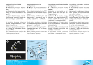 Parametri comuni a tutte le               Parameters shared by all                 Paramètres communs a toutes les          Parámetros comunes a todas las
configurazioni:                           configurations:                          configurations:                          configuraciones:
E - Indicatore pressione olio mo-         E - Engine oil pressure indicator        E - Indicateur pression d’huile          E - Indicador de presión de aceite
tore                                                                               moteur                                   motor
L’indicazione è schematizzata sul di-     This indication is outlined on the TFT   L’indication est schématisée sur l’af-   La indicación está esquematizada
splay TFT e può assumere due stili        display and has two possible graphic     ficheur TFT et peut avoir deux sty-      en la pantalla TFT y puede asumir
grafici.                                  styles.                                  les graphiques.                          dos estilos gráficos.
La spia F di colore rosso, in condi-      Under normal conditions, the red         Le témoin F, de couleur rouge,           El testigo F de colore rojo, en condi-
zioni normali, si illumina prima del-     warning light F switches on prior to     s’éclaire, dans des conditions nor-      ciones normales, se enciende antes
l’avviamento per autocontrollo.           start-up to performa a self-check.       males, avant le démarrage, pour          de la puesta en marcha como auto-
                                                                                   l’exécution d’un autodiagnostic.         control.
In condizioni di avaria, si illumina      Under failure conditions, it switches    En cas de pannes, il s’éclaire, avec     En situaciones de avería, se encien-
quando, con motore avviato, la pres-      on with the engine running when the      le mouteur en marche, si la pression     de cuando la presión es insuficien-
sione è insufficiente.                    pressure is insufficient.                est insuffisante.                        te con el motor encendido.
In tal caso spegnere immediatamen-        In this case, turn the engine off im-    En ce cas, il faut immédiatement         En tal caso, apague inmediatamen-
te il motore ed effettuare le neces-      mediately and carry out the neces-       arrêter le moteur et procéder aux        te el motor y realice las comproba-
sarie verifiche.                          sary checks.                             contrôles nécessaires.                   ciones pertinentes.
Se il problema persiste rivolgersi alla   If the problem persists, contact the     Si le problème persiste, s’adresser      Si el problema persiste diríjase a la
Rete Assistenza Ferrari.                  Ferrari Service Network.                 au Réseau d’Assistance Ferrari.          Red de Asistencia Ferrari.




 E


                                                                 F




                                                                                                                                                            2 .9
 USO DELLA VETTURA
 CONTROLS - RUNNING INSTRUCTIONS
 UTILISATION DE LA VOITURE
 UTILISACIÓN DEL AUTOMÓVIL
 