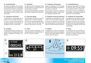 N - Contachilometri                      N - Odometer                            N - Compteur kilométrique                 N - Cuentakilómetros
  Presente sul display TFT, premen-        It is found on the TFT display. Press   Situé sur l’afficheur TFT, le bouton      Presente en la pantalla TFT, pulsan-
  do il pulsante SET, può visualizzare     the SET button to view the total 1 or   SET permet d’afficher le kilométra-       do el botón SET, se puede visuali-
  la percorrenza totale 1 o parziale 2.    trip 2 distance travelled.              ge total 1 ou partiel 2.                  zar la distancia total 1 o parcial 2.
  Per azzerare i contachilometri par-      To reset the trip odometers, keep the   Pour mettre à zéro les compteurs          Para poner a cero el cuentakilóme-
  ziali tenere premuto a lungo il pul-     SET button pressed for some time.       kilométriques partiels, il faut main-     tros parcial, mantenga pulsado el
  sante SET.                                                                       tenir appuyé le bouton SET.               botón SET unos instantes.

  O - Indicatore carburante                O - Fuel level gauge                    O - Indicateur niveau de carburant        O - Indicador de combustible
  L’indicazione è visualizzata sul di-     This indication is shown on the TFT     L’indication est visualisée sur l’affi-   La indicación se visualiza en la pan-
  splay TFT ed è sempre presente.          display and is viewed constantly.       cheur TFT et est toujours présente.       talla TFT y siempre está presente.
  La spia di riserva carburante P sia      The low fuel warning light P switch-    Le témoin de réserve de carburant         El testigo de reserva de combusti-
  accende quando nel serbatoio ri-         es on when only 5,3 US Gall. (20        P s’éclaire quand il ne reste que 20      ble P se enciende cuando solamen-
  mangono 20 litri di carburante.          litres) of fuel are left in the tank.   litres de carburant dans le réservoir.    te restan en el depósito 20 litros de
                                                                                                                             combustible

  Q - Orologio                             Q - Clock                               Q - Montre                                Q - Reloj
  L’indicazione dell’ora è sempre pre-     The time remains displayed in all       L’indication de l’heure est toujours      La indicación de la hora está pre-
  sente in tutte le configurazioni e può   configurations and may be shown in      présente dans toutes les configura-       sente siempre en todas las configu-
  essere visualizzato il formato 12 o      the 12- or 24-hour format.              tions et peut être affichée dans le       raciones y puede visualizarse en
  24 ore.                                                                          format 12 ou 24 heures.                   formato 12 y 24 horas.



   N                                         O                                                                                 Q

     1




     2                                                                                             P




2 .12
                                                                                                                                      USO DELLA VETTURA
                                                                                                                        CONTROLS - RUNNING INSTRUCTIONS
                                                                                                                               UTILISATION DE LA VOITURE
                                                                                                                              UTILISACIÓN DEL AUTOMÓVIL
 