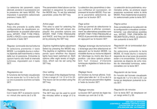 La selezione dei parametri, sopra         The parameters listed above can be      La sélection des paramètres ci-des-      La selección de los parámetros, enu-
  elencati, avviene in successione con      selected in sequence by pressing        sus s’effectue en succession, en         merados arriba, se produce según
  la pressione del tasto MODE. Per          the MODE key. To set the selected       pressant le bouton MODE. Pour sai-       presiones sucesivas sobre la tecla
  impostare il parametro selezionato        parameter, press the SET key.           sir le paramètre sélectionné, ap-        MODE. Para implementar el paráme-
  premere il tasto SET.                                                             puyer sur le bouton SET.                 tro seleccionado pulse la tecla SET.


  Pagina attiva                             Active page                             Page active                              Página activa
  Area che prevede la scelta della          This area is used for selecting the     Zone qui permet de sélectionner la       Área considerada en la selección de
  configurazione da visualizzare co-        configuration that will remain dis-     configuration à afficher constam-        la configuración a visualizar constan-
  stantemente: le possibili alternative     played: the possible options are        ment: les alternatives possibles sont    temente: Las alternativas posibles
  sono, SPORT, TRIP, TYRE PRES-             SPORT, TRIP, TYRE PRESSURE              SPORT, TRIP, TYRE PRESSURE et            son, SPORT, TRIP, PRESIÓN DE
  SURE e RACE e sono selezionabili          and RACE, and they can be select-       RACE et peuvent être sélectionnées       NEUMÁTICOS y RACE, se seleccio-
  premendo il tasto SET                     ed by pressing the SET key              en appuyant sur le bouton SET            nan pulsando la tecla SET


  Regolaz. luminosità diurna/notturna       Daytime /nighttime lights adjustment    Réglage éclairage diurne/nocturne        Regulación de la luminosidad diur-
  Si seleziona premendo il tasto            Select by pressing the MODE key.        L’éclairage peut être sélectionné en     na / nocturna
  MODE. La modalità diurna o nottur-        The daytime or nighttime mode de-       appuyant sur le bouton MODE. La          Se selecciona pulsando la tecla
  na dipende dall’inserimento o meno        pends upon whether the dipped           modalité diurne ou nocturne dépend       MODE. El modo diurno o nocturno
  delle luci di posizione. Entrambe le      lights have been switched on. Both      de l’allumage ou moins des feux di       depende de si las luces de posición
  opzioni hanno otto livelli di intensità   options offer eight levels of bright-   position. Les deux options présen-       están o no encendidas. Con ambas
  luminosa, impostabili con il tasto        ness, which can be set using the        tent huit niveaux d’intensité            opciones se dispone de ocho nive-
  SET.                                      SET key.                                lumineuse,réglables à l’aide du bou-     les de intensidad luminosa, selec-
                                                                                    ton SET.                                 cionables con la tecla SET.

  Regolazione ore                           Hour setting                            Réglage heure                            Regulación de las horas
  In funzione del formato visualizzato      On the basis of the displayed format,   En fonction du format affiché, l’indi-   En función del formato visualizado
  ha uno score da 1 a 12 o da 0 a 23.       it has a range of 1 to 12 or 0 to 23.   cation peut aller de 1 à 12 ou de 0 à    se regula de 1 a 12 o de 0 a 23. Las
  Le ore si possono scorrere col tasto      The hours can be scrolled using the     23. Les heures peuvent être réglées      horas se desplazan pulsando la te-
  SET.                                      SET key.                                à l’aide du bouton SET.                  cla SET.


  Regolazione minuti                        Minute setting                          Réglage minutes                          Regulación de minutos
  Con il tasto SET si possono scorre-       The SET key can be used to scroll       Le bouton SET permet de régler les       Con la tecla SET se desplazan en
  re i minuti che vanno da 0 a 59.          the minutes within a range of 0 to      minutes qui vont de 0 à 59.              un rango entre 0 y 59.
                                            59.


2 .14
                                                                                                                                      USO DELLA VETTURA
                                                                                                                        CONTROLS - RUNNING INSTRUCTIONS
                                                                                                                               UTILISATION DE LA VOITURE
                                                                                                                              UTILISACIÓN DEL AUTOMÓVIL
 
