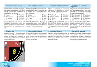 4 - Indicatore marcia inserita           4 - Gear engaged indicator                4 - Indicateur vitesse embrayée             4 - Indicador de velocidad
                                                                                                                                 engranada
  Inserito nello strumento contagiri;      Incorporated in the revolution coun-      Intégré au compte-tours; avec la clé        Integrado en el cuentarrevoluciones;
  con chiave di avviamento in posizio-     ter instrument; with the ignition key     de contact sur la position “II”, il affi-   con la llave de contacto en la posi-
  ne “II”, visualizza la condizione di     in position “II”, it shows the gear-      che l’état de la boîte de vitesses.         ción “II”, se visualiza el estado de
  inserimento del cambio.                  box activation.                                                                       la inserción del cambio.
  N Folle                3 3ª marcia       N Neutral                 3 3rd gear      N   Point mort           3   3e vitesse     N Punto muerto 3 3ª velocidad
  R Retromarcia          4 4ª marcia       R Reverse gear            4 4th gear      R   Marche arrière       4   4e vitesse     R Marcha atrás 4 4ª velocidad
  1 1ª marcia            5 5ª marcia       1 1 gear
                                                st                   5 5th gear      1   1e vitesse           5   5e vitesse     1 1ª velocidad 5 5ª velocidad
  2 2ª marcia            6 6ª marcia       2 2 gear
                                                nd                   6 6th gear      2   2e vitesse           6   6e vitesse     2 2ª velocidad 6 6ª velocidad
  La visualizzazione del simbolo “-”       When the “-” symbol is displayed, it      L’affichage du symbole “-” indique          La visualización del símbolo “-” in-
  indica una condizione di avaria del      indicates a failure in the gearbox        une panne de la boîte de vitesses;          dica un estado de avería en el cam-
  cambio; rivolgersi alla Rete Assisten-   system; Contact the Ferrari Service       s’adresser au Réseau d’Assistance           bio; diríjase a la Red de Asistencia
  za Ferrari per le necessarie verifi-     Network to have it checked.               Ferrari pour les contrôles nécessai-        Ferrari para las comprobaciones
  che.                                                                               res.                                        pertinentes.

  5 - Display spie                         5 - Warning lights display                5 - Afficheur témoins                       5 - Pantalla de testigos
  Quando durante il funzionamento          If a warning light indicating a failure   Pendant le fonctionnement de la             Cuando durante el funcionamiento
  della vettura si illumina una spia in-   switches on while the vehicle is run-     voiture, quand un témoin de panne           del automóvil se encienda un testi-
  dicante un’avaria, fare effettuare le    ning, contact the Ferrari Service         s’éclaire, procéder aux contrôles           go de avería, diríjase a la Red de
  necessarie verifiche presso la Rete      Network to have the necessary             nécessaires chez le Réseau d’As-            Asistencia Ferrari para realizar las
  Assistenza Ferrari.                      checks performed.                         sistance Ferrari.                           comprobaciones pertinentes.

    4




2 .18
                                                                                                                                          USO DELLA VETTURA
                                                                                                                            CONTROLS - RUNNING INSTRUCTIONS
                                                                                                                                   UTILISATION DE LA VOITURE
                                                                                                                                  UTILISACIÓN DEL AUTOMÓVIL
 