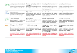 Luci di posizione/anabbaglianti     Parking lights/dipped beam        Feux de position/de croisement        Luces de posición/cruce
                                           headlights
       Quando si azionano le luci di po-   When the dipped lights or low     Ce témoin s’éclaire lors de l’allu-   Cuando se accionan las luces de
       sizione o le luci anabbaglianti.    beam lights are turned on.        mage des feux de position ou des      posición o las luces de cruce.
                                                                             feux de croisement.

       Luci abbaglianti                    High beams                        Feux de route                         Luces de carretera
       Quando si azionano le luci abba-    When the high beam lights are     Lors de l’allumage des feux de        Cuando se accionan las luces de
       glianti. Durante il lampeggio.      turned on. When the high beams    route. Lors de l’activation des       carretera. Durante las ráfagas.
                                           are used to flash.                appels de phares

       Luci di parcheggio                  Parking lights                    Feux de stationnement                 Luces de aparcamiento
       Quando si aziona il pulsante di     When the parking light control    Ce témoin s’éclaire lors de la        Cuando se acciona el botón de
       comando luci di parcheggio.         switch is activated.              pression du bouton de comman-         accionamiento de las luces de
                                                                             de des feux de stationnement.         aparcamiento.

       Settaggio vettura “RACE”            “RACE” mode setting               Réglage de la voiture dans le         Configuración “RACE” del au-
                                                                             mode “RACE”                           tomóvil
       Quando si aziona il pulsante che    When the button controlling the   Ce témoin s’éclaire lors de la        Cuando se pulsa el botón que
       comanda il settaggio della vettu-   vehicle setting in “RACE” mode    pression du bouton qui comman-        acciona la configuración del au-
       ra in modalità “RACE”.              is operated.                      de le réglage de la voiture dans      tomóvil en modo “RACE”.
                                                                             le mode “RACE”.
       La modalità “RACE” varia le ca-     The “RACE” mode changes the       Le mode “RACE” varie les ca-          El modo “RACE” varía las ca-
       ratteristiche di guida della vet-   driving specifications of the     ractéristiques de conduite de la      racterísticas de conducción del
       tura.                               vehicle.                          voiture.                              automóvil.




                                                                                                                                             2 .23
USO DELLA VETTURA
CONTROLS - RUNNING INSTRUCTIONS
UTILISATION DE LA VOITURE
UTILISACIÓN DEL AUTOMÓVIL
 