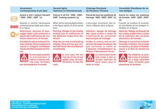 Accensione                           Several lights                        Eclairage Simultané                 Encendido Simultáneo de va-
       Contemporanea di più Spie            Switched on Simultaneously            de Plusieurs Témoins                rios testigos

       Avaria a tutti i sistemi frenanti    Failure in all the “ABS - EBD -       Panne de tous les systèmes de       Avería en todos los sistemas
       “ABS - EBD - ASR” (x)                ASR” braking systems (x)              freinage “ABS - EBD - ASR” (x)      de frenado “ABS - EBD - ASR”
                                                                                                                      (x)
       Quando si verifica l’accensione      When all the warning lights shown     L’allumage simultané des té-        Cuando se produce el encendi-
       contemporanea delle spie indica-     in the figure switch on at the same   moins indiqués dans la figure:      do simultáneo de los testigos in-
       te in figura:                        time:                                                                     dicados en la figura:
       Attenzione: pericolo di bloc-        Warning: Danger of rear wheels        Attention: danger de blocage        Atención: Riesgo de bloqueo de
       caggio delle ruote posteriori a      locking due to inefficiency of        des roues arrière à cause de        las ruedas posteriores a causa
       causa dell’inefficienza del cor-     the electronic brake force dis-       l’inefficacité du correcteur        de la ineficacia del corrector
       rettore elettronico di frenata.      trbutor.                              électronique de freinage.           electrónico de frenada.
       Arrestare la vettura evitando fre-   Stop the car and avoid braking        Arrêter la voiture, tout en évi-    Detenga el automóvil evitando
       nate violente. Non proseguire la     sharply. Stop driving and con-        tant les freinages brusques. Ne     frenadas violentas. No prosiga
       marcia e rivolgersi immediata-       tact the Ferrari Service Network      pas continuer à rouler et           la marcha y diríjase inmediata-
       mente alla Rete Assistenza Fer-      immediately.                          s’adresser immédiatement au         mente a la Red de Asistencia
       rari.                                                                      Réseau d’Assistance Ferrari.        Ferrari.
                   È comunque possibi-                  In any case, the car                 La voiture peut toute-             No obstante, es posi-
                   le movimentare la                    may be driven at low                 fois rouler à des vi-              ble mover el automó-
                   vettura a bassa velo-                speed (max. 25 mph,                  tesses réduites 40                 vil a baja velocidad
                   cità (max. 40 Km/h),                 40 Km/h), to free the                km/h maxi), pour li-               (máx. 40 Km/h), para
        ATTENZIONE                           WARNING!                              ATTENTION                           ATENCIÓN
                                                                                                                       ATENCI


       per disimpegnare la strada.          road.                                 bérer la route.                     abandonar la carretera.




                                                                                                                                                 2 .25
USO DELLA VETTURA
CONTROLS - RUNNING INSTRUCTIONS
UTILISATION DE LA VOITURE
UTILISACIÓN DEL AUTOMÓVIL
 