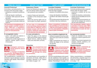 PRIMA DEL VIAGGIO                           BEFORE YOUR TRIP                           AVANT LE DÉPART                      ANTES DE SALIR DE VIAJE
  Controlli Preliminari                       Preliminary Checks                        Contrôles Préalables                       Controles Preliminares
  Controllare periodicamente e co-            Check the following at regular inter-     Contrôler périodiquement et toujours       Controle periódicamente y especial-
  munque prima dei lunghi viaggi:             vals and always before long trips:        avant les longs voyages:                   mente antes de largos viajes:
  • pressione e condizioni di pneuma-         • tyre pressure and condition;            • pression et conditions des pneus;        • presiones y estado de los neu-
    tici;                                                                                                                            máticos;
  • livelli dei liquidi e lubrificanti;       • levels of fluids and lubricants;        • niveau des liquides et lubrifiants;      • niveles de líquidos y lubricantes;
  • condizioni delle spazzole dei ter-        • condition of the windscreen wiper       • conditions des balais d’essuie-gla-      • estado de las escobillas de los lim-
    gicristalli;                                blades;                                   ce;                                        piaparabrisas;
  • verificare il corretto funzionamen-       • check the warning lights and ex-        • bon fonctionnement des témoins de        • compruebe el funcionamiento cor-
    to delle spie di controllo e delle luci     ternal lights for proper operation;       contrôle et des feux extérieurs;           recto de los testigos de control y
    esterne;                                                                                                                         de las luces exteriores;
   È comunque consigliabile ese-               In any case, it is advisable to           Nous conseillons d’effectuer               Se recomienda realizar estos
   guire questi controlli almeno               carry out these checks at least           ces contrôles au moins tous les            controles al menos cada 1000
   ogni 1000 Km, e rispettare                  every 600 mi (1000 km), and to            1 000 km et de toujours respec-            kilómetros, y respetar siempre
   sempre quanto prescritto nel                always comply with the com-               ter les prescriptions indiquées            lo indicado en el plan de man-
   piano di manutenzione.                      pulsory measures prescribed               dans le plan d’entretien.                  tenimiento.
                                               in the service time schedule.
  È consigliabile inoltre:                    It is also advisable to:                  Nous conseillons également de:             Se recomienda también:
  • pulire i vetri delle luci esterne e       • clean the glass on the external         • nettoyer les glaces et les feux exté-    • limpie los cristales de las luces
    tutte le superfici vetrate;                  lights and all other glass surfaces;      rieurs ainsi que toutes les surfaces      exteriores y toda la superficie acri-
  • eseguire le corrette regolazioni di       • adjust mirrors, steering wheel,            vitrées;                                  staladas;
    specchi, volante, sedili e cinture           seats and seat belts correctly.        • régler correctement les miroirs, le      • realice una correcta regulación de
    di sicurezza.                                                                          volant, les sièges et les ceintures       espejos, volante, asientos y cin-
                                                                                           de sécurité.                              turones de seguridad.
  Rifornimenti                                Capacities                                Ravitaillages                              Abastecimientos
              Impiegare esclusiva-                       Use unleaded fuel only!                     Utiliser exclusivement de               Utilizar solamente ga-
              mente benzina senza                                                                    l’essence sans plomb!                   solina sin plomo!
                                                         The use of fuel contain-
              piombo!                                    ing lead would irrepara-                    L’essence avec plomb                    El empleo de gasolina
              L’impiego di benzina                                                                   détériorerait irrémédia-                con plomo daña irrever-
                                                         bly damage the cataly-
   ATTENZIONE                                   WARNING!                                  ATTENTION                                 ATENCIÓN
                                                                                                                                    ATENCI

  con piombo danneggerebbe in                                                           blement les convertisseurs cataly-         siblemente el catalizador.
                                              tic converters.
  modo irreparabile i catalizzatori.                                                    tiques.
  Per caratteristiche e quantità di lu-       For specifications and quantities of      Pour les caractéristiques et les quanti-   Sobre características y cantidades
  brificanti e liquidi attenersi a quanto     lubricants and fluids, follow the in-     tés des lubirifants et des liquides, se    de lubricantes y líquidos siga lo re-
  riportato nella tabella “Rifornimenti”      formation reported in the “Capaci-        tenir aux informations fournies dans le    ferido en la tabla “Abastecimientos”
  a pag. 1.19.                                ties” table on page 1.19.                 tableau “Ravitaillages” à la page 1.19.    en la pág. 1.19.


2 .30
                                                                                                                                            USO DELLA VETTURA
                                                                                                                              CONTROLS - RUNNING INSTRUCTIONS
                                                                                                                                     UTILISATION DE LA VOITURE
                                                                                                                                    UTILISACIÓN DEL AUTOMÓVIL
 