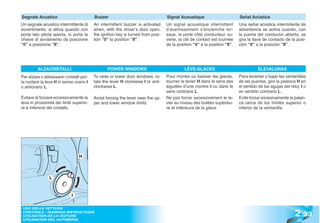 Segnale Acustico                          Buzzer                                  Signal Acoustique                        Señal Acústica
Un segnale acustico intermittente di      An intermittent buzzer is activated     Un signal acoustique intermittent        Una señal acústica intermitente de
avvertimento, si attiva quando con        when, with the driver’s door open,      d’avertissement s’enclenche lor-         advertencia se activa cuando, con
porta lato pilota aperta, si porta la     the ignition key is turned from posi-   sque, la porte côté conducteur ou-       la puerta del conductor abierta, se
chiave di avviamento da posizione         tion “0” to position “II”.              verte, la clé de contact est tournée     gira la llave de contacto de la posi-
“0” a posizione “II”.                                                             de la position “0” à la position “II”.   ción “0” a la posición “II”.




         ALZACRISTALLI                           POWER WINDOWS                              LÈVE-GLACES                              ELEVALUNAS
Per alzare o abbassare i cristalli por-   To raise or lower door windows, ro-     Pour monter ou baisser les glaces,       Para levantar o bajar las ventanillas
ta ruotare la leva H in senso orario I    tate the lever H clockwise I or anti-   tourner le levier H dans le sens des     de las puertas, gire la palanca H en
o antiorario L.                           clockwise L.                            aiguilles d’une montre I ou dans le      el sentido de las agujas del reloj I o
                                                                                  sens contraire L.                        en sentido contrario L.
Evitare di forzare eccessivamente la      Avoid forcing the lever near the up-    Ne pas forcer excessivement le le-       Evite forzar excesivamente la palan-
leva in prossimità dei limiti superio-    per and lower window limits.            vier au niveau des butées supérieu-      ca cerca de los límites superior o
re e inferiore del cristallo.                                                     re et inférieure de la glace.            inferior de la ventanilla.




                                 H



                L



                             I



                                                                                                                                                          2 .33
 USO DELLA VETTURA
 CONTROLS - RUNNING INSTRUCTIONS
 UTILISATION DE LA VOITURE
 UTILISACIÓN DEL AUTOMÓVIL
 