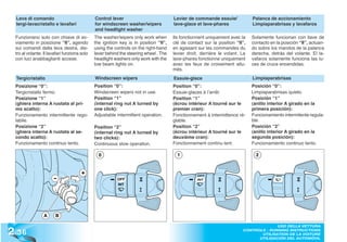 Leva di comando                             Control lever                           Levier de commande essuie/             Palanca de accionamiento
  tergi-lavacristallo e lavafari              for windscreen washer/wipers            lave-glace et lave-phares              Limpiaparabrisas y lavafaros
                                              and headlight washer
  Funzionano solo con chiave di av-           The washer/wipers only work when        Ils fonctionnent uniquement avec la    Solamente funcionan con llave de
  viamento in posizione “II”, agendo          the ignition key is in position “II”,   clé de contact sur la position “II”,   contacto en la posición “II”, actuan-
  sui comandi della leva destra, die-         using the controls on the right-hand    en agissant sur les commandes du       do sobre los mandos de la palanca
  tro al volante. Il lavafari funziona solo   lever behind the steering wheel . The   levier droit, derrière le volant. Le   derecha, detrás del volante. El la-
  con luci anabbaglianti accese.              headlight washers only work with the    lave-phares fonctionne uniquement      vafaros solamente funciona las lu-
                                              low beam lights on.                     avec les feux de croisement allu-      ces de cruce encendidas.
                                                                                      més.
  Tergicristallo                              Windscreen wipers                       Essuie-glace                           Limpiaparabrisas
  Posizione “0”:                              Position “0”:                           Position “0”:                          Posición “0”:
  Tergicristallo fermo.                       Windscreen wipers not in use.           Essuie-glaces à l’arrêt.               Limpiaparabrisas quieto.
  Posizione “1”                               Position “1”                            Position “1”                           Posición “1”
  (ghiera interna A ruotata al pri-           (internal ring nut A turned by          (écrou intérieur A tourné sur le       (anillo interior A girado en la
  mo scatto):                                 one click):                             premier cran):                         primera posición):
  Funzionamento intermittente rego-           Adjustable intermittent operation.      Fonctionnement à intermittence ré-     Funcionamiento intermitente regula-
  labile.                                                                             glable.                                ble.
  Posizione “2”                               Position “2”                            Position “2”                           Posición “2”
  (ghiera interna A ruotata al se-            (internal ring nut A turned by          (écrou intérieur A tourné sur le       (anillo interior A girado en la
  condo scatto):                              two clicks):                            deuxième cran):                        segunda posición):
  Funzionamento continuo lento.               Continuous slow operation.              Fonctionnement continu lent.           Funcionamiento continuo lento.

                                                0                                       1                                      2


                                       +
                       -




                  A     B


2 .36
                                                                                                                                      USO DELLA VETTURA
                                                                                                                        CONTROLS - RUNNING INSTRUCTIONS
                                                                                                                               UTILISATION DE LA VOITURE
                                                                                                                              UTILISACIÓN DEL AUTOMÓVIL
 