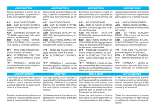 ABBREVIAZIONI                              ABBREVIATIONS                             ABRÉVIATIONS                             ABREVIATURAS
Alcune descrizioni e termini con si-       Some words and descriptions rela-         Certaines descriptions ayant un          Algunas descripciones y términos de
gnificati particolari, sul presente li-    ting to specific components or sy-        sens particulier sont reportées en       significación concreta, se presentan
bretto sono riportati abbreviati:          stems have been shortened as fol-         abrégé dans ce carnet comme suit:        abreviados en el presente manual:
                                           lows:
A.C. - ARIA CONDIZIONATA                   A.C. - AIR CONDITIONING                   A.C. - AIR CONDITIONNÉ                   A.A. - AIRE ACONDICIONADO
ABS - ANTI BLOKIER SYSTEM-                 ABS - ANTI BLOKIER SYSTEM-                ABS - ANTI BLOKIER SYSTEM-               ABS - ANTI BLOKIER SYSTEM -
sistema antibloccaggio delle ruote in      antilock system for the wheels du-        système d’antiblocage des roues          sistema de frenado antibloqueo de
frenata                                    ring braking                              lors des freinages                       las ruedas
ASR - ANTRIEBS SCHLUPF RE-                 ASR - ANTRIEBS SCHLUPF RE-                ASR - ANTRIEBS           SCHLUPF         ASR - ANTRIEBS SCHLUPF
GELUNG- regolazione dello slitta-          GELUNG- slip regulation during ac-        REGELUNG- réglage du dérapage            REGELUNG- control del desliza-
mento in accelerazione                     celeration                                en accélération                          miento en aceleración
EBD - ELECTRONIC BRAKE-                    EBD - ELECTRONIC BRAKE-FOR-               EBD - ELECTRONIC BRAKE-FOR-              EBD - ELECTRONIC BRAKE-
FORCE DISTRIBUTION - ripartito-            CE DISTRIBUTION - brake force di-         CE DISTRIBUTION - réglage électro-       FORCE DISTRIBUTION - repartidor
re di frenata a controllo elettronico      stribution with electronic control        nique de distribution de freinage en-    de frenada de control electrónico
                                                                                     tre axe avant et axe arrière
TFT - THIN FILM TRANSITOR -                TFT - THIN FILM TRANSITOR - di-           TFT - THIN FILM TRANSITOR - af-          TFT - THIN FILM TRANSITOR -
display inserito nel quadro                splay mounted inside the panel            ficheur intégré au tableau de bord       pantalla integrada en el cuadro
ECU - ELECTRONIC CONTROL                   ECU - ELECTRONIC CONTROL                  ECU - ELECTRONIC CONTROL                 ECU - ELECTRONIC CONTROL
UNIT - centralina elettronica di con-      UNIT -                                    UNIT - boîtier électronique de com-      UNIT - centralita electrónica de con-
trollo                                                                               mande                                    trol
“F1” - FORMULA 1 - cambio elet-            “F1” - FORMULA 1 - electrically-          “F1” - FORMULA 1 - boîte de vites-       “F1” - FORMULA 1 - cambio se-
troattuato derivato da tecnologie im-      controlled gearbox, designed on the       ses commandée électroniquement           miautomático derivado de la tecno-
piegate nel settore corse.                 basis of technologies used for racing     et créée suivant les technologies uti-   logía empleada en competición.
                                           cars.                                     lisées pour les voitures de courses.
        AGGIORNAMENTO                                   UPDATING                                MISE À JOUR                           ACTUALIZACIÓN
L’alto livello qualitativo della vettura   The high quality of our vehicles is       Un perfectionnement permanent des        El alto nivel de calidad del automó-
è garantito da un continuo perfezio-       guaranteed by continuous technical        techniques garantit les prestations de   vil, implica un continuo perfecciona-
namento, quindi possono risultare          perfecting, therefore it is possible      haut niveau de cette voiture, c’est      miento, que puede dar lugar a dife-
eventuali differenze fra il presente li-   that your car somehow differs from        pourquoi il se peut que vous trouviez    rencias puntuales entre el presente
bretto e la Sua vettura.                   the descriptions contained in this        des différences entre les informations   manual y su automóvil.
                                           manual.                                   publiées dans ce carnet et le fonc-
                                                                                     tionnement de votre voiture.
Tutte le caratteristiche e illustrazioni   All the features and illustrations con-   Toutes les descriptions et illustra-     Todas las características e ilustra-
contenute in questo libretto sono re-      tained herein are valid as of the date    tions dans ce carnet dépendent du        ciones contenidas en este manual
lative al momento della stampa.            of publication.                           moment où elles ont été publiées.        se refieren al momento de la publi-
                                                                                                                              cación.
 