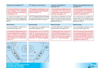 Pulsanti scroll display TFT             TFT display scroll buttons            Touches de défilement                    Botones de desplazamiento de
                                                                              afficheur TFT                            pantalla TFT

 La funzionalità dei pulsanti            TFT display scroll buttons are        Les touches de défilement de             Los botones de desplazamien-
 scroll display TFT è possibile          operative only with the ignition      l’afficheur TFT sont actives             to de pantalla TFT solamente
 solo con chiave di avviamento           key in position “II”.                 uniquement avec la clé de con-           funcionan con la llave de con-
 in posizione “II”.                                                            tact sur la position “II”.               tacto en la posición “II”.

Le funzioni del display TFT (vedi       The TFT display functions (see page   Les fonctions de l’afficheur TFT (voir   Las funciones de la pantalla TFT
pag. 2.6) si possono selezionare e      2.6) can be selected and set using    page 2.6) peuvent être sélection-        (véase pág. 2.6) se pueden selec-
impostare con i pulsanti MODE H e       the MODE H and SET L buttons.         nées et saisies à l’aide des boutons     cionar y configurar con los botones
SET L.                                                                        MODE H et SET L.                         MODE H y SET L.

Retromarcia                             Reverse gear                          Marche arrière                           Marcha atrás
Con il pulsante M si inserisce la re-   The reverse gear is engaged using     Le bouton M permet d’embrayer la         Con el botón M se engrana la mar-
tromarcia (vedi pag. 2.51).             button M (see page 2.51).             marche arrière (voir page 2.51).         cha atrás (véase pág. 2.51).

 L’inserimento della retromarcia         Engagement of the reverse             L’embrayage de la marche ar-             Si se introduce la marcha atrás
 è accompagnato da una segna-            gear is accompanied by an             rière est accompagné d’un si-            se conecta también una señal
 lazione acustica di sicurezza           acoustic safety signal that bee-      gnal sonore de sécurité qui re-          acústica de seguridad que sue-
 che suona ad intermittenza per          ps intermittently for the entire      tentit en alternance pendant             na intermitentemente todo el
 tutto il tempo in cui resta inse-       time that “R” remains engaged.        que la “R”. reste embrayée.              tiempo que se encuentre en-
 rita la “R”.                                                                                                           granada la marcha “R”.



               H
                    L



                                                 M




                                                                                                                                                    2 .45
 USO DELLA VETTURA
 CONTROLS - RUNNING INSTRUCTIONS
 UTILISATION DE LA VOITURE
 UTILISACIÓN DEL AUTOMÓVIL
 