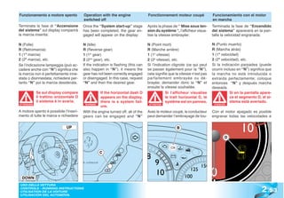 Funzionamento a motore spento            Operation with the engine                 Fonctionnement moteur coupé              Funcionamiento con el motor
                                         switched off                                                                       en marcha
Terminata la fase di “Accensione         Once the “System start-up” stage          Après la phase de “ Mise sous ten-       Terminada la fase de “Encendido
del sistema” sul display comparirà       has been completed, the gear en-          sion du système “, l’afficheur visua-    del sistema” aparecerá en la pan-
la marcia inserita:                      gaged will appear on the display:         lise la vitesse embrayée:                talla la velocidad engranada:

N (Folle)                                N (Idle)                                  N (Point mort)                           N (Punto muerto)
R (Retromarcia)                          R (Reverse gear)                          R (Marche arrière)                       R (Marcha atrás)
1 (1ª marcia)                            1 (1st gear)                              1 (1e vitesse)                           1 (1ª velocidad)
2 (2ª marcia), etc.                      2 (2nd gear), etc.                        2 (2e vitesse), etc.                     2 (2ª velocidad), etc.
Se l’indicazione lampeggia (può ac-      If the indication is flashing (this can   Si l’indication clignote (ce qui peut    Si la indicación parpadea (puede
cadere anche con “N”) significa che      also happen in “N”), it means the         se passer également pour la “N”),        ocurrir incluso en “N”) significa que
la marcia non è perfettamente inne-      gear has not been correctly engaged       cela signifie que la vitesse n’est pas   la marcha no está introducida o
stata o disinnestata; richiedere per-    or disengaged. In this case, request      parfaitement embrayée ou dé-             extraída perfectamente; coloque
tanto “N” poi la marcia desiderata.      “N” and then the desired gear.            brayée; demander donc la “N” et          entonces “N” y después marcha
                                                                                   ensuite la vitesse souhaitée.            deseada.
             Se sul display compare                If the horizontal dash D                    Si l’afficheur visualise                 Si en la pantalla apare-
             il trattino orizzontale D             appears on the display,                     le trait horizontal D, le                ce el segmento D, el si-
             il sistema è in avaria.               there is a system fail-                     système est en pannes.                   stema está averiado.
                                                   ure.
ATTENZIONE                                WARNING!                                  ATTENTION                                ATENCIÓN
                                                                                                                             ATENCI


A motore spento è possibile l’inseri-    With the engine turned off, all of the    Avec le moteur coupé, le conducteur      Con el motor apagado es posible
mento di tutte le marce e richiedere     gears can be engaged and “N”              peut demander l’embrayage de tou-        engranar todas las velocidades e


                                                                                                     B

                                                                                                                                    D


                                                   C




                                                                                                                                                          2 .53
 USO DELLA VETTURA
 CONTROLS - RUNNING INSTRUCTIONS
 UTILISATION DE LA VOITURE
 UTILISACIÓN DEL AUTOMÓVIL
 