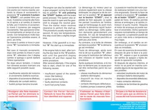 L’avviamento del motore può avve-        The engine can also be started with         Le démarrage du moteur peut se            La puesta en marcha del motor pue-
  nire anche con marcia inserita; por-     a gear engaged: turning the ignition        produire également avec la vitesse        de realizarse también con una mar-
  tando la chiave di avviamento in         key to position “II” and pressing           embrayée; en plaçant la clé de con-       cha engranada; Girando la llave de
  posizione “II” e premere il pulsan-      the “START” button, with the brake          tact sur la position “II” et appuyer      contacto a la posición “II” y pulsan-
  te “START”, con pedale freno pre-        pedal pressed. The system also al-          sur le bouton “START”, avec la            do el botón “START”, pisando el
  muto. Il sistema consente alla frizio-   lows the clutch to open and the gear-       pédale de frein appuyée. Le systè-        pedal de freno. El sistema permite
  ne di aprirsi e al cambio di inserire    shift to engage the neutral gear.           me permet l’ouverture de l’embra-         abrirse al embrague y al cambio in-
  la folle; poi il motorino di avviamen-   Then the starter motor receives             yage et l’embrayage du point mort;        troducir el punto muerto; Después
  to riceve il consenso per eseguire       clearance to perform the start-up.          ensuite, le démarreur reçoit l’autori-    el motor de arranque ya puede rea-
  l’avviamento. Tale operazione richie-    This procedure usually requires one         sation au démarrage. Cette opéra-         lizar el encendido. Dicha operación
  de normalmente un tempo di un se-        second. At very low temperatures,           tion demande généralement une             requiere normalmente un tiempo de
  condo. Con temperature molto bas-        this step could take a slightly longer      seconde. En cas de températures           un segundo. La operación puede ser
  se l’operazione potrebbe essere, di      time.                                       très basses, l’opération peut être un     un poco más lenta a temperaturas
  poco, più lenta.                                                                     petit peu plus lente.                     muy bajas.
  Se invece il cambio si trova in posi-    However, if the gearshift is in neu-        Au contraire, si la boîte de vitesses     Sin embargo, si el cambio se en-
  zione “N” l’avviamento è immedia-        tral “N” the start-up is immediate.         est dans la position “N” le démarra-      cuentra en la posición “N” el encen-
  to.                                                                                  ge est immédiat.                          dido es inmediato.
  Nel caso di mancato avviamento,          If the engine fails to start, after turn-   Faute de démarrage, après avoir           En caso de ausencia de encendido,
  dopo aver portato la chiave in posi-     ing the key back to the “0”position,        mis la clé sur la position “0”, atten-    después de girar la llave a la posi-
  zione “0”, attendere che il display      wait until the gearshift display            dre jusqu’à l’extinction de l’afficheur   ción “0”, espere a que la pantalla
  cambio si spenga e quindi ripetere       switches off and then repeat the            des vitesses et répéter toute la          del cambio se apague y repita de-
  l’intera operazione.                     entire procedure.                           procédure.                                spués la operación completa.
  Se dopo alcuni tentativi, il motore      After several attempts, if the engine       Après quelques tentatives, si le mo-      Si después de algunos intentos, el
  non dovesse avviarsi ricercare una       fails to start, check for one of the        teur ne démarre pas, la cause pour-       motor no se pone en marcha com-
  delle seguenti possibili cause:          following causes:                           rait être recherchée parmi les sui-       pruebe alguna de las siguientes cau-
                                                                                       vantes:                                   sas posibles:
  • insufficiente velocità del motorino    • insufficient speed of the starter         • vitesse insuffisante du démarreur       • velocidad insuficiente del motor de
    di avviamento (batteria scarica);        motor (flat battery);                        (batterie déchargée);                     arranque (batería descargada);
  • dispositivo di accensione difettoso;   • ignition device faulty;                   • dispositif de mise en marche            • dispositivo de encendido defectuoso;
  • difettosità dei contatti elettrici;    • faulty electrical contacts;                  défectueux;                            • malos contactos eléctricos;
  • fusibili pompe benzina bruciati.       • burnt fuel pump fuses.                    • contacts électriques défectueux;        • fusibles de las bombas de gasolina
                                                                                       • fusibles pompe à essence grillés.          fundidos.

   Rivolgersi alla Rete Assisten-           Contact the Ferrari Service                 S’adresser au Réseau d’Assi-              Diríjase a la Red de Asistencia
   za Ferrari per far eliminare la          Network to have the malfunc-                stance Ferrari pour faire élimi-          Ferrari para que se elimine la
   causa del malfunzionamento.              tion identified and repaired.               ner la cause du mauvais fonc-             causa del mal funcionamiento.
                                                                                        tionnement.


2 .56
                                                                                                                                          USO DELLA VETTURA
                                                                                                                            CONTROLS - RUNNING INSTRUCTIONS
                                                                                                                                   UTILISATION DE LA VOITURE
                                                                                                                                  UTILISACIÓN DEL AUTOMÓVIL
 