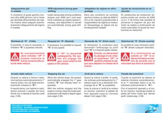 Adeguamento giri                          RPM adjustment during gear-               Adaptation du régime en rétro-           Ajuste de revoluciones en re-
in scalata                                shifting                                  gradage                                  ducción
In condizioni di guida sportiva (mo-      Under racing-style driving conditions     Dans des conditions de conduite          En condiciones de conducción de-
tore oltre 4000 giri/min.) ed in modo     (engine over 4000 rpm.) and even          sportive (moteur au-delà de 4000 tr/     portiva (motor por encima de 4000
più sensibile all’aumentare del regi-     more markedly as engine speed in-         mn) et de manière proportionnée à        r.p.m.) Y de forma más sensible al
me motore viene eseguito automa-          creases, rpm adjustment is carried        l’augmentation du régime du moteur,      aumentar el régimen de giro del
ticamente l’adeguamento del regime        out automatically during gear-shif-       en rétrogradage, le régime est au-       motor se realiza a continuación de
in scalata.                               ting.                                     tomatiquement adapté.                    modo automático el ajuste de revo-
                                                                                                                             luciones en reducción.




Richiesta di “N” (Folle)                  Request for “N” (Neutral)                 Demande de “N” (Point mort)              Solicitud de “N” (Punto muerto)
È possibile, in caso di necessità, ri-    If necessary, it is possible to request   Si nécessaire, le conducteur peut        Es posible en caso necesario solici-
chiedere “N” a qualsiasi velocità.        “N” at any speed.                         demander l’embrayage du point            tar “N” desde cualquier velocidad.
                                                                                    mort “N” à n’importe quelle vitesse.
            Se successivamente                      If “UP” is requested                       Ensuite, en demandant                   Si a continuación se
            viene richiesto “UP” il                 subsequently, the sys-                     le passage d’une vites-                 solicita un “UP” el si-
            sistema inserisce la                    tem will engage the                        se supérieure “UP”, le                  stema introduce la mar-
 ATTENZIONE
            marcia consona alla ve-        WARNING!
                                                    gear most suited to the          ATTENTION
                                                                                               système embraie le rap-        ATENCIÓN
                                                                                                                              ATENCI
                                                                                                                                       cha de acuerdo con la
locità della vettura.                     speed of the vehicle.                     port plus adapté à la vitesse de la      velocidad que lleva el automóvil.
                                                                                    voiture.


Arresto della vettura                     Stopping the car                          Arrêt de la voiture                      Parada del automóvil
Quando la vettura si ferma il siste-      When the vehicle stops, the system        Quand la voiture s’arrête, le systè-     Cuando el automóvil se detiene el
ma inserisce automaticamente la 1ª        automatically engages the 1st gear        me embraie automatiquement la 1          sistema introduce automáticamen-
                                                                                                                         e


marcia (salvo non sia stata preven-       (unless “N” has already been re-          vitesse (sauf si on a demandé l’em-      te la 1ª velocidad (salvo si se ha
tivamente richiesta la “N”).              quested).                                 brayage de la “N” au préalable).         solicitado anteriormente la “N”).
A veicolo fermo, con motore in moto,      With the vehicle stopped and the          Avec la voiture à l’arrêt et le moteur   Con el automóvil aparado y el mo-
tenere premuto il pedale del freno        engine running, keep the brake ped-       en marche, maintenir la pédale de        tor en marcha, mantenga pisado el
finché non si decide di ripartire (vedi   al pressed until ready to depart again    frein appuyée jusqu’au nouveau           pedal del freno hasta que decida
pag. 2.58).                               (see page 2.58).                          départ (voir page 2.58).                 partir (véase pág. 2.58).




                                                                                                                                                           2 .63
 USO DELLA VETTURA
 CONTROLS - RUNNING INSTRUCTIONS
 UTILISATION DE LA VOITURE
 UTILISACIÓN DEL AUTOMÓVIL
 
