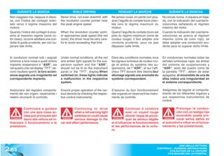 DURANTE LA MARCIA                          WHILE DRIVING                      PENDANT LA MARCHE                        DURANTE LA MARCHA
  Non viaggiare mai, neppure in disce-    Never drive, not even downhill, with   Ne jamais rouler, en pente non plus,     No circule nunca, ni siquiera en baja-
  sa, con I’indice dei contagiri orien-   the revolution counter pointer near    avec l’aiguille du compte-tours orien-   da, con Ia indicación del cuentarre-
  tato verso il regime massimo del        the peak engine speed.                 tée vers le régime maximum du            voluciones señalando el régimen
  motore.                                                                        moteur.                                  máximo del motor.
  Quando l’indice del contagiri è pros-   When the revolution counter point-     Quand l’aiguille du compte-tours est     Cuando la indicación del cuentarre-
  simo al massimo regime (zona co-        er approaches peak speed (the red      près du régime maximum (zone de          voluciones se acerca al régimen
  lor rosso), occorre adottare una con-   zone), the driver must be very care-   couleur rouge), il faut adopter une      máximo (zona de color rojo), se
  dotta di guida prudente, per non su-    ful to avoid exceeding that limit.     conduite prudente, pour ne pas           debe adoptar una conducción pru-
  perare tale limite.                                                            dépasser cette limite.                   dente para no superar dicho límite.


  In condizioni normali tutti i segnali   Under normal conditions, all the red   Dans des conditions normales, tous       En condiciones normales todas las
  luminosi a luce rossa e quelli ambra    and amber light signals for the sus-   les signaux lumineux de couleur rou-     señales luminosas rojas, las ámbar
  impianto sospensioni e “ASR”, sia       pension system and the “ASR”,          ge et ambre du système des su-           del sistema de suspensiones y
  nel quadro che nel display “TFT”, de-   should not be lit on the instrument    spensions, de l’“ASR”, et sur l’affi-    “ASR”, tanto del cuadro como de
  vono risultare spenti; la loro accen-   panel or the “TFT”, display.When       cheur TFT doivent être éteints;leur      la pantalla “TFT”, deben de estar
  sione segnala una irregolarità nel      switched on, these lights indicate     allumage signale une anomalie du         apagadas; el encendido de una de
  corrispondente impianto.                a malfunction in the respective        système correspondant.                   ellas indica una irregularidad en
                                          system.                                                                         el sistema correspondiente.

  Assicurarsi del regolare comporta-      Ensure proper operation of the var-    S’assurer du bon fonctionnement          Asegúrese de regular el comporta-
  mento dei vari organi, osservando i     ious devices by checking the respec-   des organes en observant les instru-     miento de los diferentes órganos y
  relativi strumenti di controllo.        tive control instruments.              ments de contrôle.                       sus respectivos instrumentos de
                                                                                                                          control.

              Continuare a guidare                  Continuing to drive                     Continuer à conduire                    Prolongar la conduc-
              con una spia rossa ac-                when a red warning light                avec un voyant rouge                    ción con un testigo rojo
              cesa può provocare seri               switches on could cause                 allumé risque de provo-                 encendido puede pro-
   ATTENZIONE
              danni alla vettura ed in-    WARNING!
                                                    serious damage to the         ATTENTION
                                                                                            quer de sérieux dégâts         ATENCIÓN
                                                                                                                           ATENCI
                                                                                                                                    vocar serios daños en
  fluenzare il funzionamento e le         car and affect performance.            et d’influencer le fonctionnement        el automóvil e influir en el funcio-
  prestazioni.                                                                   et les performances de la voitu-         namiento y las prestaciones.
                                                                                 re.




2 .68
                                                                                                                                   USO DELLA VETTURA
                                                                                                                     CONTROLS - RUNNING INSTRUCTIONS
                                                                                                                            UTILISATION DE LA VOITURE
                                                                                                                           UTILISACIÓN DEL AUTOMÓVIL
 