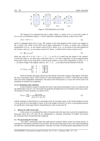 Latent semantic analysis and cosine similarity for hadith search engine ...