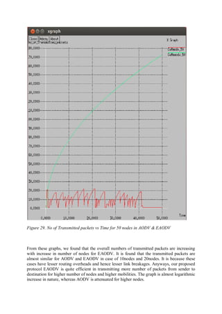 Figure 29. No of Transmitted packets vs Time for 50 nodes in AODV & EAODV
From these graphs, we found that the overall numbers of transmitted packets are increasing
with increase in number of nodes for EAODV. It is found that the transmitted packets are
almost similar for AODV and EAODV in case of 10nodes and 20nodes. It is because these
cases have lesser routing overheads and hence lesser link breakages. Anyways, our proposed
protocol EAODV is quite efficient in transmitting more number of packets from sender to
destination for higher number of nodes and higher mobilities. The graph is almost logarithmic
increase in nature, whereas AODV is attenuated for higher nodes.
 
