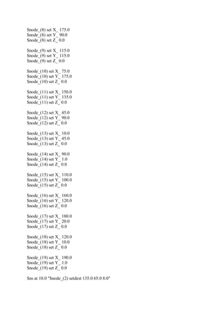 $node_(8) set X_ 175.0
$node_(8) set Y_ 90.0
$node_(8) set Z_ 0.0
$node_(9) set X_ 115.0
$node_(9) set Y_ 115.0
$node_(9) set Z_ 0.0
$node_(10) set X_ 75.0
$node_(10) set Y_ 175.0
$node_(10) set Z_ 0.0
$node_(11) set X_ 150.0
$node_(11) set Y_ 135.0
$node_(11) set Z_ 0.0
$node_(12) set X_ 45.0
$node_(12) set Y_ 90.0
$node_(12) set Z_ 0.0
$node_(13) set X_ 10.0
$node_(13) set Y_ 45.0
$node_(13) set Z_ 0.0
$node_(14) set X_ 90.0
$node_(14) set Y_ 1.0
$node_(14) set Z_ 0.0
$node_(15) set X_ 110.0
$node_(15) set Y_ 100.0
$node_(15) set Z_ 0.0
$node_(16) set X_ 160.0
$node_(16) set Y_ 120.0
$node_(16) set Z_ 0.0
$node_(17) set X_ 180.0
$node_(17) set Y_ 20.0
$node_(17) set Z_ 0.0
$node_(18) set X_ 120.0
$node_(18) set Y_ 10.0
$node_(18) set Z_ 0.0
$node_(19) set X_ 190.0
$node_(19) set Y_ 1.0
$node_(19) set Z_ 0.0
$ns at 10.0 "$node_(2) setdest 135.0 65.0 8.0"
 