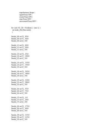 -topoInstance $topo 
-agentTrace ON 
-routerTrace ON 
-macTrace OFF 
-movementTrace OFF 
for {set i 0} {$i < $val(nn) } {incr i} {
set node_($i) [$ns node]
}
$node_(0) set X_ 95.0
$node_(0) set Y_ 50.0
$node_(0) set Z_ 0.0
$node_(1) set X_ 60.0
$node_(1) set Y_ 50.0
$node_(1) set Z_ 0.0
$node_(2) set X_ 25.0
$node_(2) set Y_ 190.0
$node_(2) set Z_ 0.0
$node_(3) set X_ 135.0
$node_(3) set Y_ 155.0
$node_(3) set Z_ 0.0
$node_(4) set X_ 105.0
$node_(4) set Y_ 180.0
$node_(4) set Z_ 0.0
$node_(5) set X_ 110.0
$node_(5) set Y_ 200.0
$node_(5) set Z_ 0.0
$node_(6) set X_ 55.0
$node_(6) set Y_ 75.0
$node_(6) set Z_ 0.0
$node_(7) set X_ 1.0
$node_(7) set Y_ 20.0
$node_(7) set Z_ 0.0
$node_(8) set X_ 175.0
$node_(8) set Y_ 90.0
$node_(8) set Z_ 0.0
$node_(9) set X_ 115.0
$node_(9) set Y_ 115.0
$node_(9) set Z_ 0.0
 