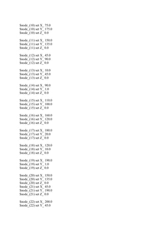 $node_(10) set X_ 75.0
$node_(10) set Y_ 175.0
$node_(10) set Z_ 0.0
$node_(11) set X_ 150.0
$node_(11) set Y_ 135.0
$node_(11) set Z_ 0.0
$node_(12) set X_ 45.0
$node_(12) set Y_ 90.0
$node_(12) set Z_ 0.0
$node_(13) set X_ 10.0
$node_(13) set Y_ 45.0
$node_(13) set Z_ 0.0
$node_(14) set X_ 90.0
$node_(14) set Y_ 1.0
$node_(14) set Z_ 0.0
$node_(15) set X_ 110.0
$node_(15) set Y_ 100.0
$node_(15) set Z_ 0.0
$node_(16) set X_ 160.0
$node_(16) set Y_ 120.0
$node_(16) set Z_ 0.0
$node_(17) set X_ 180.0
$node_(17) set Y_ 20.0
$node_(17) set Z_ 0.0
$node_(18) set X_ 120.0
$node_(18) set Y_ 10.0
$node_(18) set Z_ 0.0
$node_(19) set X_ 190.0
$node_(19) set Y_ 1.0
$node_(19) set Z_ 0.0
$node_(20) set X_ 150.0
$node_(20) set Y_ 135.0
$node_(20) set Z_ 0.0
$node_(21) set X_ 45.0
$node_(21) set Y_ 190.0
$node_(21) set Z_ 0.0
$node_(22) set X_ 200.0
$node_(22) set Y_ 45.0
 