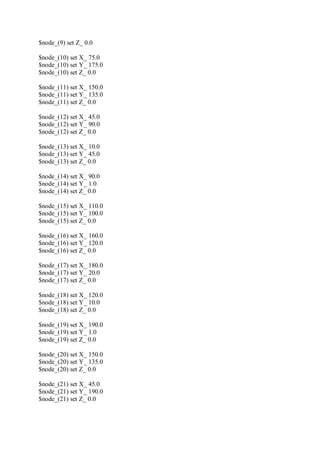 $node_(9) set Z_ 0.0
$node_(10) set X_ 75.0
$node_(10) set Y_ 175.0
$node_(10) set Z_ 0.0
$node_(11) set X_ 150.0
$node_(11) set Y_ 135.0
$node_(11) set Z_ 0.0
$node_(12) set X_ 45.0
$node_(12) set Y_ 90.0
$node_(12) set Z_ 0.0
$node_(13) set X_ 10.0
$node_(13) set Y_ 45.0
$node_(13) set Z_ 0.0
$node_(14) set X_ 90.0
$node_(14) set Y_ 1.0
$node_(14) set Z_ 0.0
$node_(15) set X_ 110.0
$node_(15) set Y_ 100.0
$node_(15) set Z_ 0.0
$node_(16) set X_ 160.0
$node_(16) set Y_ 120.0
$node_(16) set Z_ 0.0
$node_(17) set X_ 180.0
$node_(17) set Y_ 20.0
$node_(17) set Z_ 0.0
$node_(18) set X_ 120.0
$node_(18) set Y_ 10.0
$node_(18) set Z_ 0.0
$node_(19) set X_ 190.0
$node_(19) set Y_ 1.0
$node_(19) set Z_ 0.0
$node_(20) set X_ 150.0
$node_(20) set Y_ 135.0
$node_(20) set Z_ 0.0
$node_(21) set X_ 45.0
$node_(21) set Y_ 190.0
$node_(21) set Z_ 0.0
 