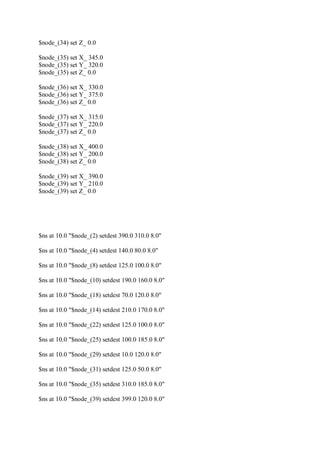 $node_(34) set Z_ 0.0
$node_(35) set X_ 345.0
$node_(35) set Y_ 320.0
$node_(35) set Z_ 0.0
$node_(36) set X_ 330.0
$node_(36) set Y_ 375.0
$node_(36) set Z_ 0.0
$node_(37) set X_ 315.0
$node_(37) set Y_ 220.0
$node_(37) set Z_ 0.0
$node_(38) set X_ 400.0
$node_(38) set Y_ 200.0
$node_(38) set Z_ 0.0
$node_(39) set X_ 390.0
$node_(39) set Y_ 210.0
$node_(39) set Z_ 0.0
$ns at 10.0 "$node_(2) setdest 390.0 310.0 8.0"
$ns at 10.0 "$node_(4) setdest 140.0 80.0 8.0"
$ns at 10.0 "$node_(8) setdest 125.0 100.0 8.0"
$ns at 10.0 "$node_(10) setdest 190.0 160.0 8.0"
$ns at 10.0 "$node_(18) setdest 70.0 120.0 8.0"
$ns at 10.0 "$node_(14) setdest 210.0 170.0 8.0"
$ns at 10.0 "$node_(22) setdest 125.0 100.0 8.0"
$ns at 10.0 "$node_(25) setdest 100.0 185.0 8.0"
$ns at 10.0 "$node_(29) setdest 10.0 120.0 8.0"
$ns at 10.0 "$node_(31) setdest 125.0 50.0 8.0"
$ns at 10.0 "$node_(35) setdest 310.0 185.0 8.0"
$ns at 10.0 "$node_(39) setdest 399.0 120.0 8.0"
 