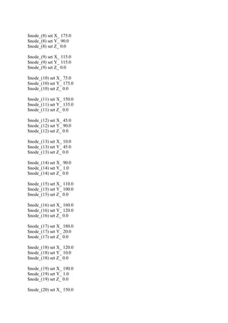 $node_(8) set X_ 175.0
$node_(8) set Y_ 90.0
$node_(8) set Z_ 0.0
$node_(9) set X_ 115.0
$node_(9) set Y_ 115.0
$node_(9) set Z_ 0.0
$node_(10) set X_ 75.0
$node_(10) set Y_ 175.0
$node_(10) set Z_ 0.0
$node_(11) set X_ 150.0
$node_(11) set Y_ 135.0
$node_(11) set Z_ 0.0
$node_(12) set X_ 45.0
$node_(12) set Y_ 90.0
$node_(12) set Z_ 0.0
$node_(13) set X_ 10.0
$node_(13) set Y_ 45.0
$node_(13) set Z_ 0.0
$node_(14) set X_ 90.0
$node_(14) set Y_ 1.0
$node_(14) set Z_ 0.0
$node_(15) set X_ 110.0
$node_(15) set Y_ 100.0
$node_(15) set Z_ 0.0
$node_(16) set X_ 160.0
$node_(16) set Y_ 120.0
$node_(16) set Z_ 0.0
$node_(17) set X_ 180.0
$node_(17) set Y_ 20.0
$node_(17) set Z_ 0.0
$node_(18) set X_ 120.0
$node_(18) set Y_ 10.0
$node_(18) set Z_ 0.0
$node_(19) set X_ 190.0
$node_(19) set Y_ 1.0
$node_(19) set Z_ 0.0
$node_(20) set X_ 150.0
 