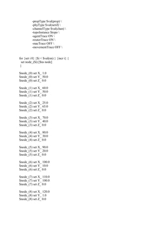 -propType $val(prop) 
-phyType $val(netif) 
-channelType $val(chan) 
-topoInstance $topo 
-agentTrace ON 
-routerTrace ON 
-macTrace OFF 
-movementTrace OFF 
for {set i 0} {$i < $val(nn) } {incr i} {
set node_($i) [$ns node]
}
$node_(0) set X_ 1.0
$node_(0) set Y_ 50.0
$node_(0) set Z_ 0.0
$node_(1) set X_ 60.0
$node_(1) set Y_ 50.0
$node_(1) set Z_ 0.0
$node_(2) set X_ 25.0
$node_(2) set Y_ 65.0
$node_(2) set Z_ 0.0
$node_(3) set X_ 70.0
$node_(3) set Y_ 40.0
$node_(3) set Z_ 0.0
$node_(4) set X_ 80.0
$node_(4) set Y_ 30.0
$node_(4) set Z_ 0.0
$node_(5) set X_ 90.0
$node_(5) set Y_ 20.0
$node_(5) set Z_ 0.0
$node_(6) set X_ 100.0
$node_(6) set Y_ 10.0
$node_(6) set Z_ 0.0
$node_(7) set X_ 110.0
$node_(7) set Y_ 100.0
$node_(7) set Z_ 0.0
$node_(8) set X_ 120.0
$node_(8) set Y_ 1.0
$node_(8) set Z_ 0.0
 
