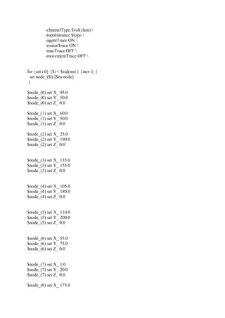 -channelType $val(chan) 
-topoInstance $topo 
-agentTrace ON 
-routerTrace ON 
-macTrace OFF 
-movementTrace OFF 
for {set i 0} {$i < $val(nn) } {incr i} {
set node_($i) [$ns node]
}
$node_(0) set X_ 95.0
$node_(0) set Y_ 50.0
$node_(0) set Z_ 0.0
$node_(1) set X_ 60.0
$node_(1) set Y_ 50.0
$node_(1) set Z_ 0.0
$node_(2) set X_ 25.0
$node_(2) set Y_ 190.0
$node_(2) set Z_ 0.0
$node_(3) set X_ 135.0
$node_(3) set Y_ 155.0
$node_(3) set Z_ 0.0
$node_(4) set X_ 105.0
$node_(4) set Y_ 180.0
$node_(4) set Z_ 0.0
$node_(5) set X_ 110.0
$node_(5) set Y_ 200.0
$node_(5) set Z_ 0.0
$node_(6) set X_ 55.0
$node_(6) set Y_ 75.0
$node_(6) set Z_ 0.0
$node_(7) set X_ 1.0
$node_(7) set Y_ 20.0
$node_(7) set Z_ 0.0
$node_(8) set X_ 175.0
 