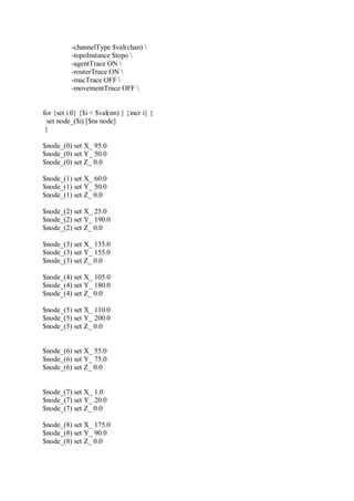 -channelType $val(chan) 
-topoInstance $topo 
-agentTrace ON 
-routerTrace ON 
-macTrace OFF 
-movementTrace OFF 
for {set i 0} {$i < $val(nn) } {incr i} {
set node_($i) [$ns node]
}
$node_(0) set X_ 95.0
$node_(0) set Y_ 50.0
$node_(0) set Z_ 0.0
$node_(1) set X_ 60.0
$node_(1) set Y_ 50.0
$node_(1) set Z_ 0.0
$node_(2) set X_ 25.0
$node_(2) set Y_ 190.0
$node_(2) set Z_ 0.0
$node_(3) set X_ 135.0
$node_(3) set Y_ 155.0
$node_(3) set Z_ 0.0
$node_(4) set X_ 105.0
$node_(4) set Y_ 180.0
$node_(4) set Z_ 0.0
$node_(5) set X_ 110.0
$node_(5) set Y_ 200.0
$node_(5) set Z_ 0.0
$node_(6) set X_ 55.0
$node_(6) set Y_ 75.0
$node_(6) set Z_ 0.0
$node_(7) set X_ 1.0
$node_(7) set Y_ 20.0
$node_(7) set Z_ 0.0
$node_(8) set X_ 175.0
$node_(8) set Y_ 90.0
$node_(8) set Z_ 0.0
 